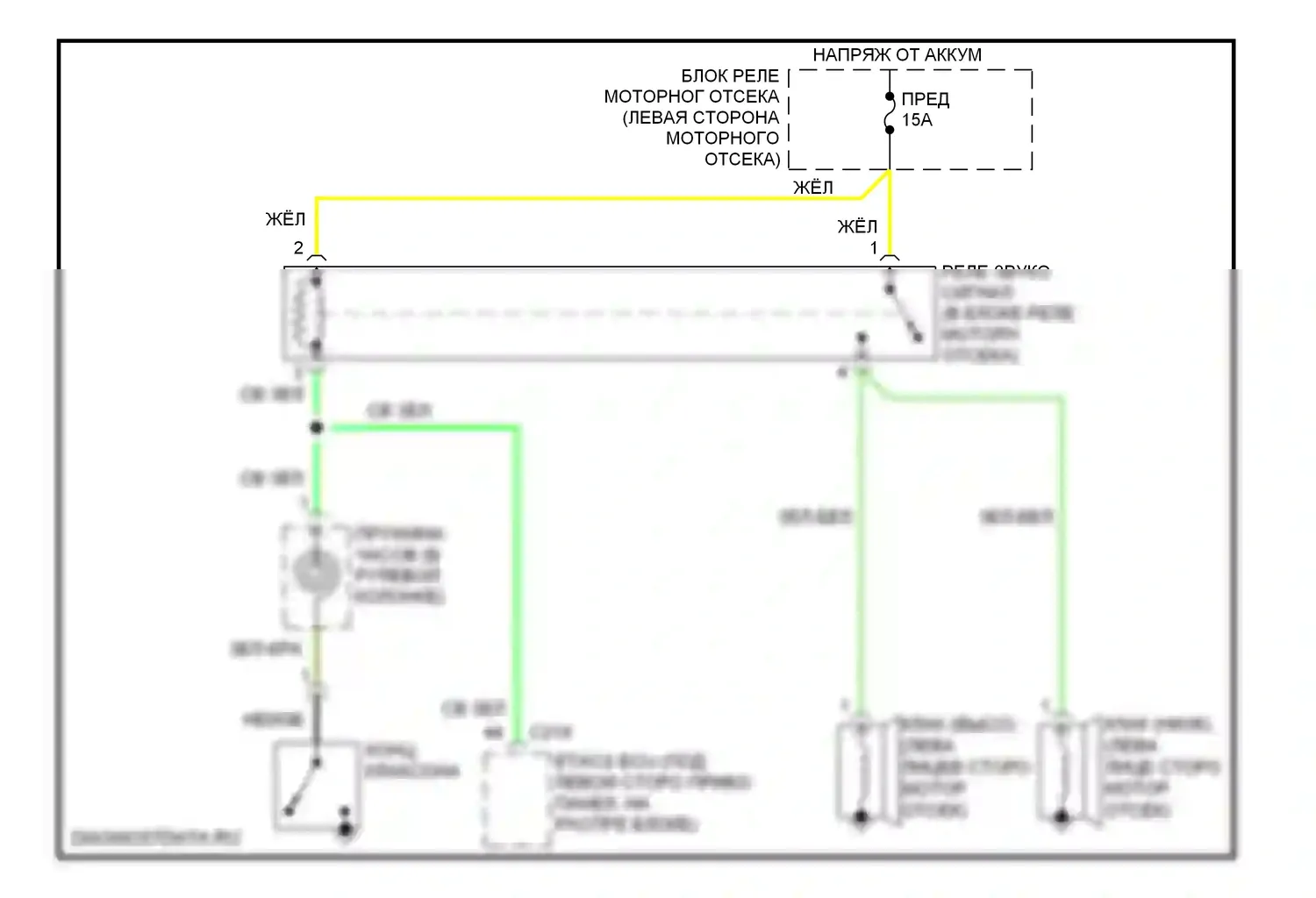 Eclipse Mitsubishi IV рестайлинг (2008-2011): Электросхема клаксона 