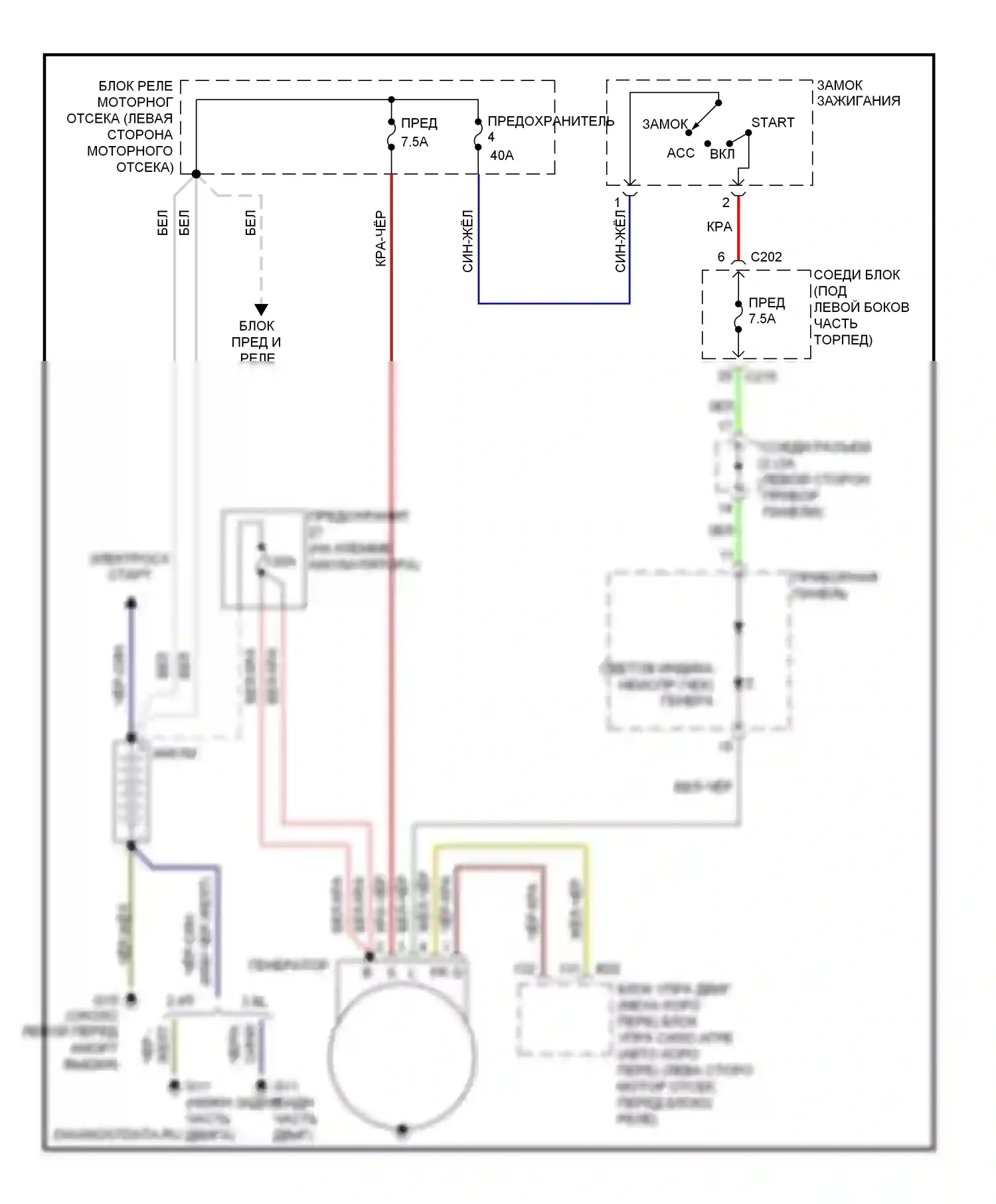 Eclipse Mitsubishi IV рестайлинг (2008-2011): Электросхема генератора 