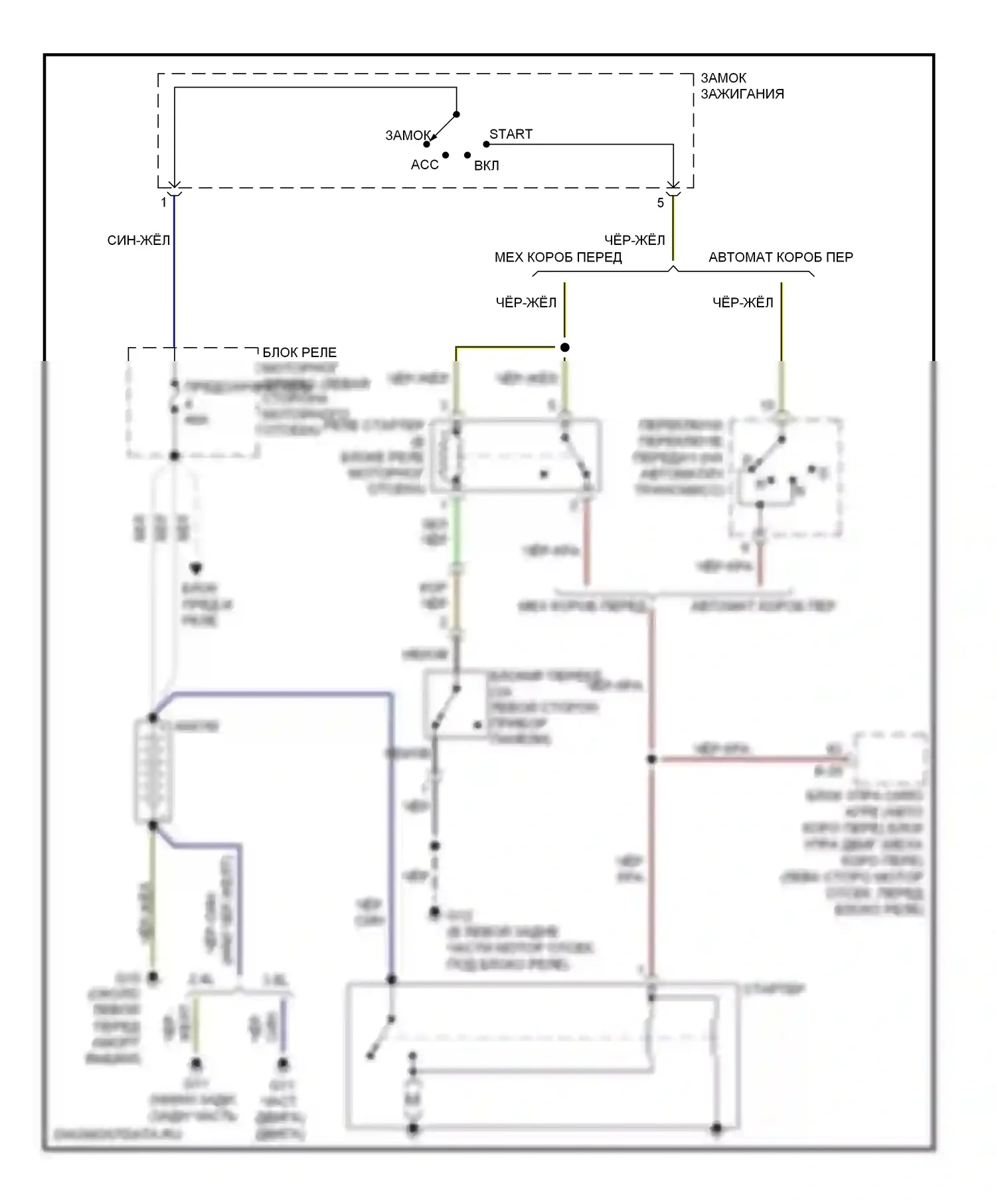 Eclipse Mitsubishi IV рестайлинг (2008-2011): Электросхема стартера 