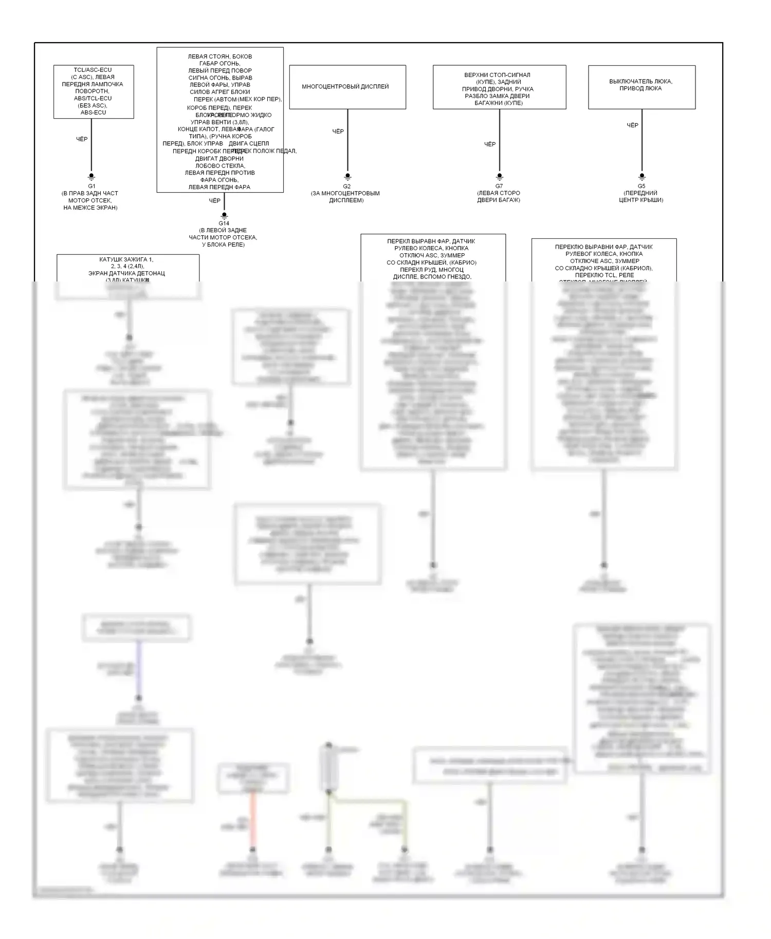Eclipse Mitsubishi IV рестайлинг (2008-2011): Электросхема точек подключения масс 