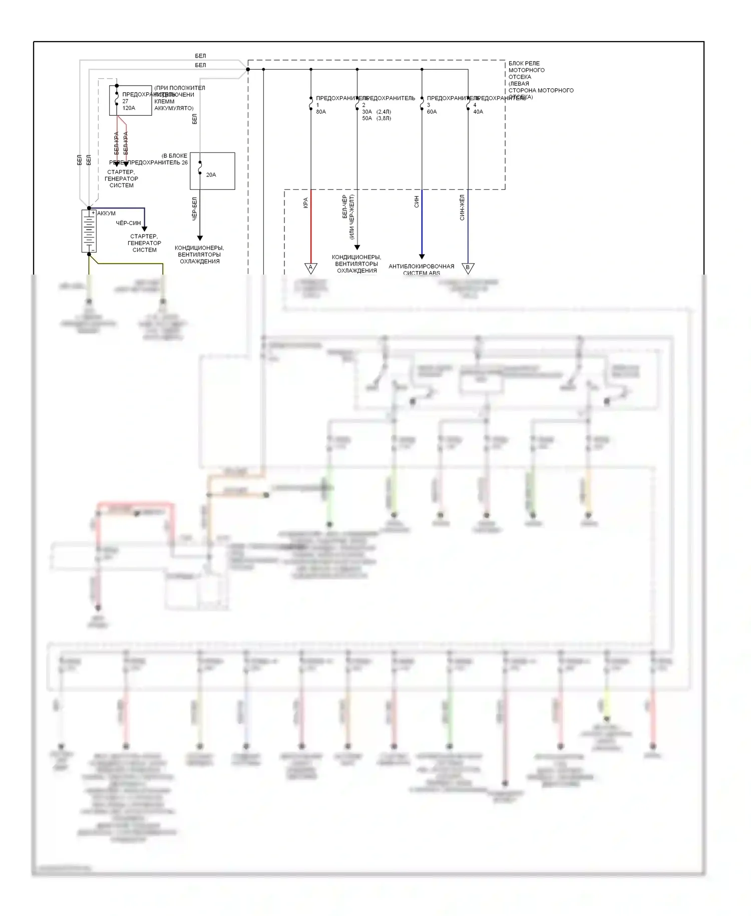 Eclipse Mitsubishi IV (2005-2008): Электросхема блока предохранителей реле (1 из 2) 
