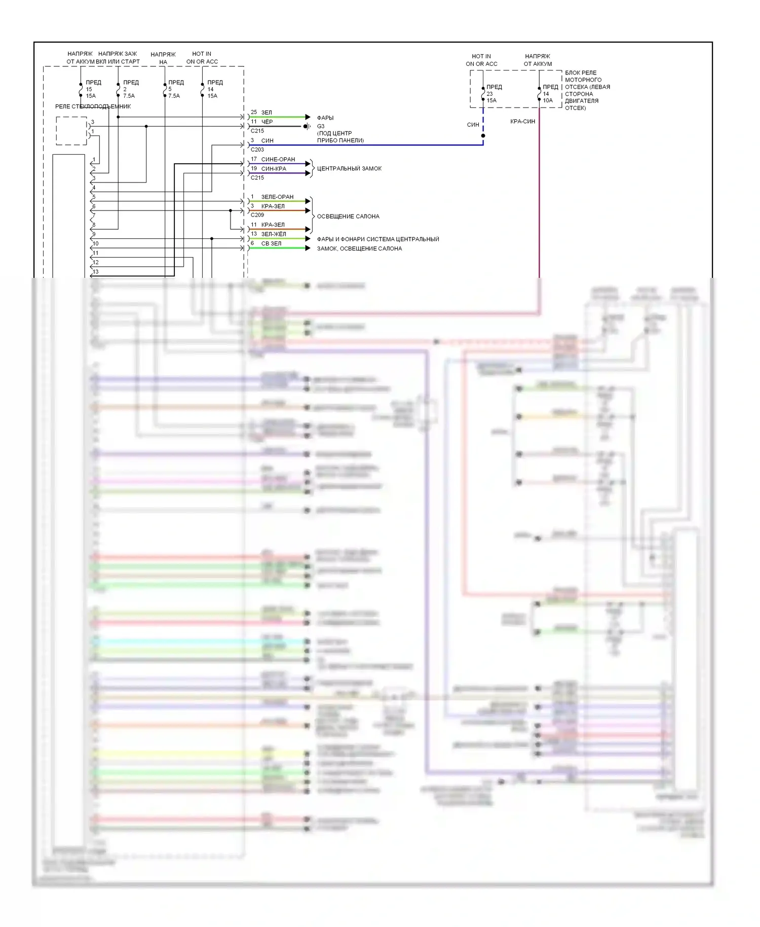 Eclipse Mitsubishi IV (2005-2008): Электросхема блоков управления кузовом 