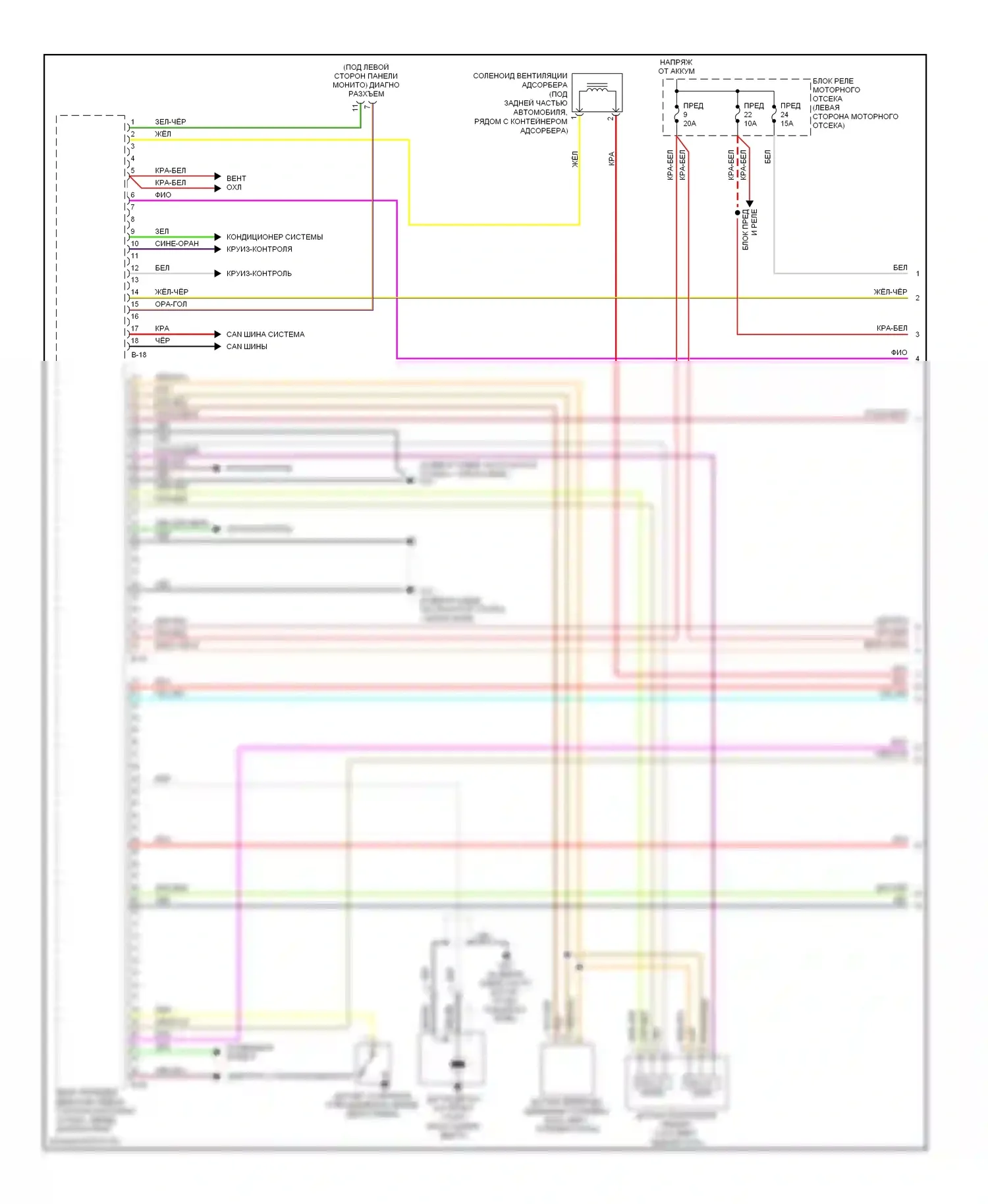 Eclipse Mitsubishi IV (2005-2008): Электросхема двигателя 2.4l, ручной коробки передач (1 из 4) 
