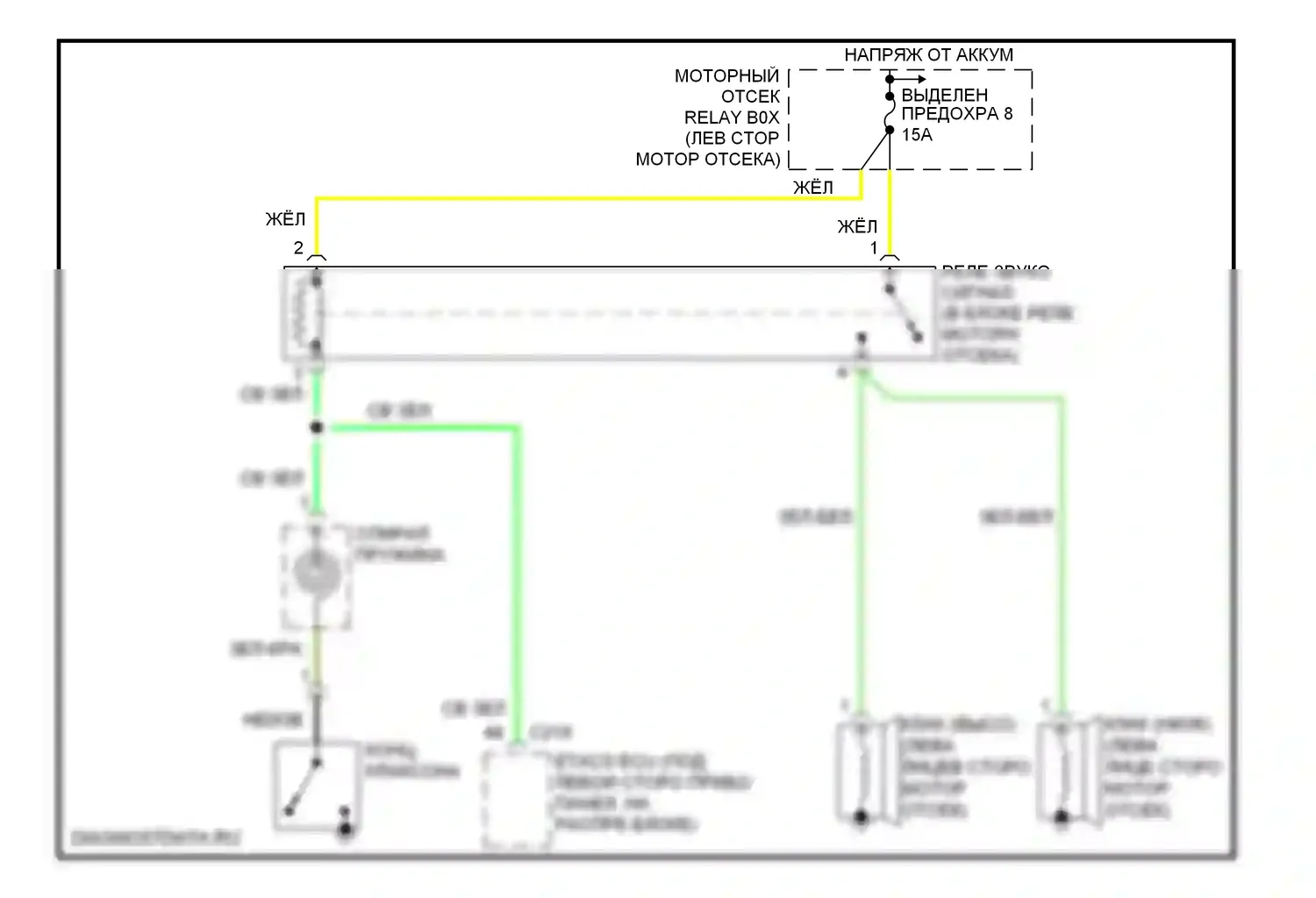 Eclipse Mitsubishi IV (2005-2008): Электросхема клаксона 