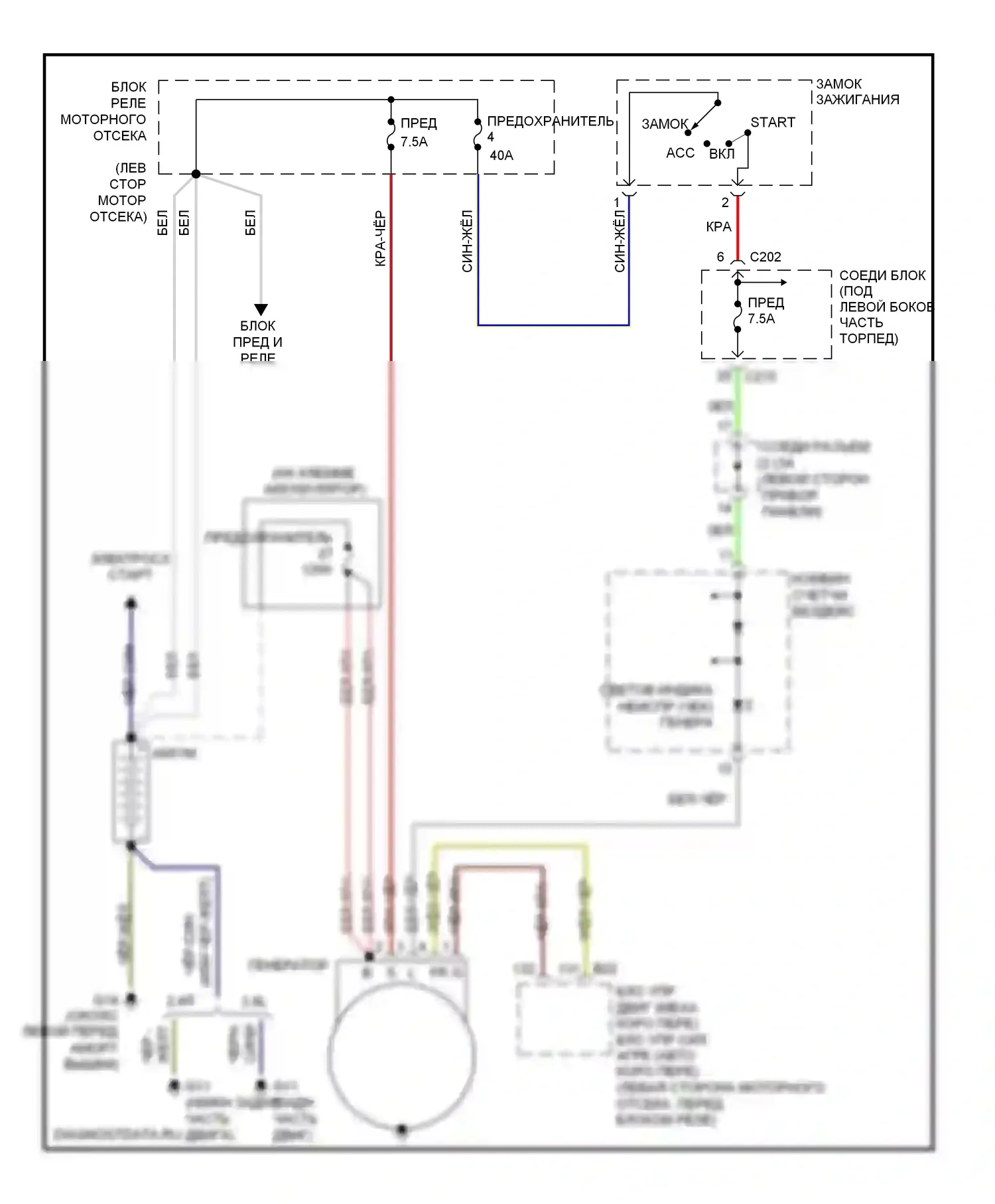 Eclipse Mitsubishi IV (2005-2008): Электросхема генератора 