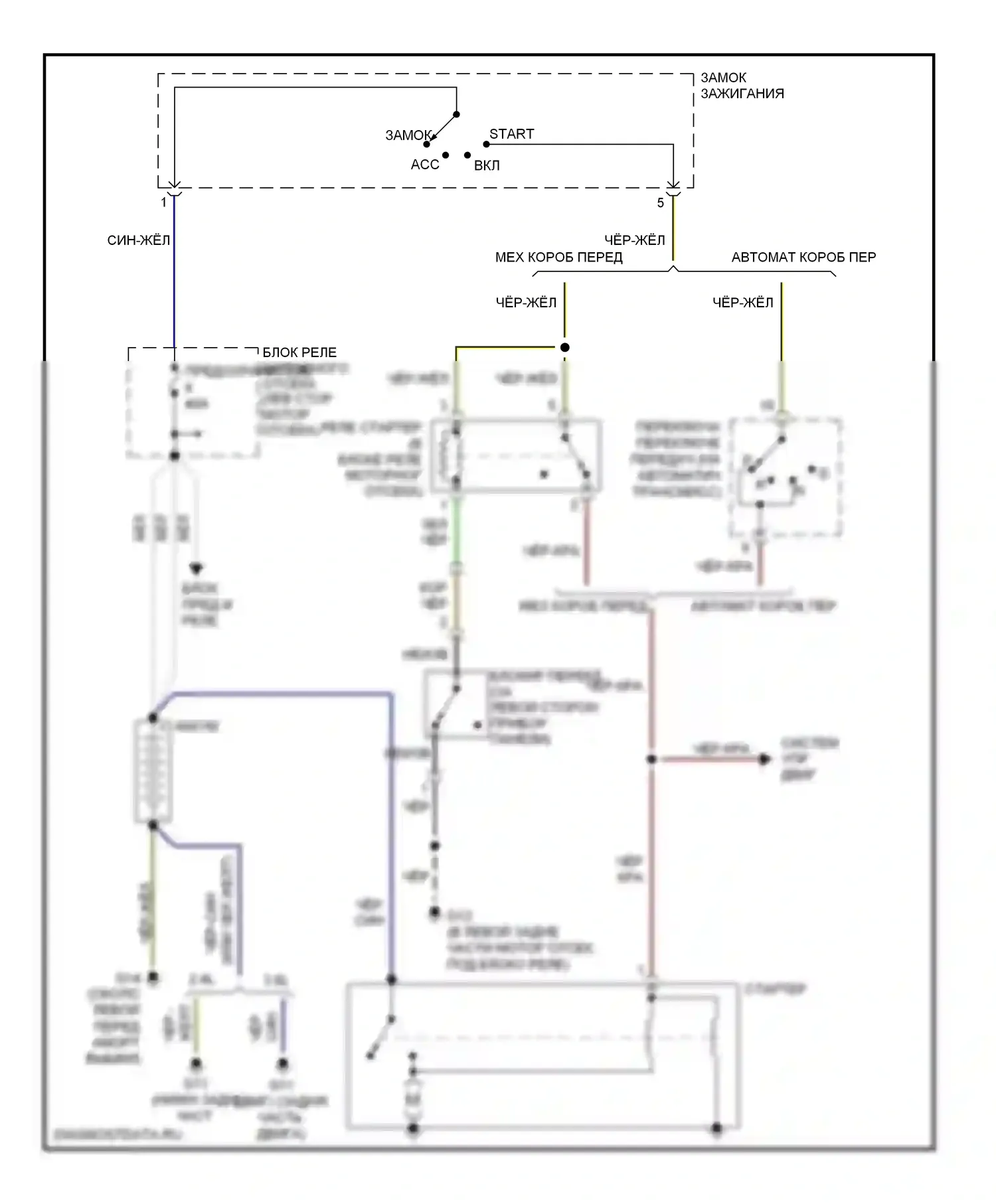 Eclipse Mitsubishi IV (2005-2008): Электросхема стартера 