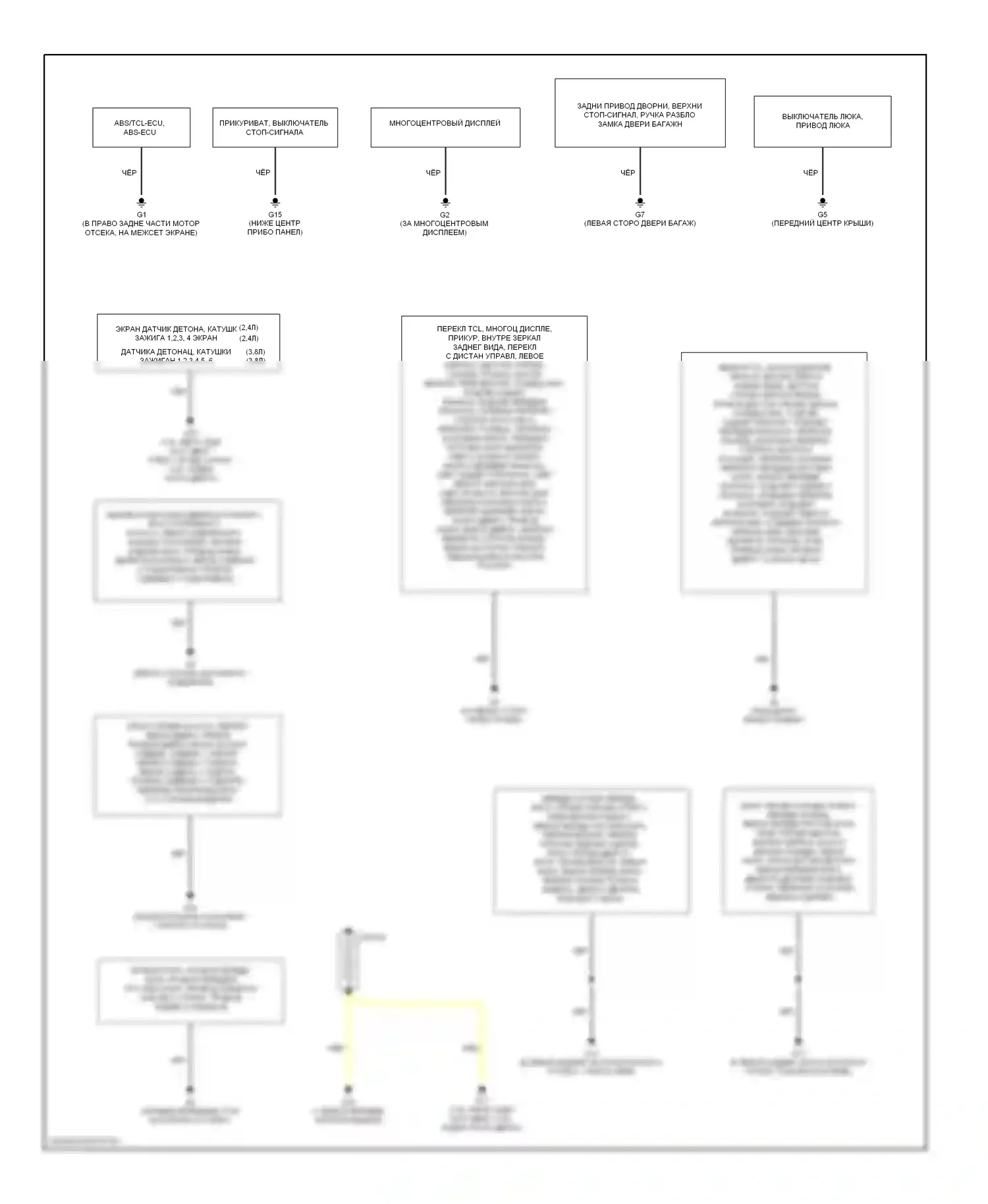Eclipse Mitsubishi IV (2005-2008): Электросхема точек подключения масс 