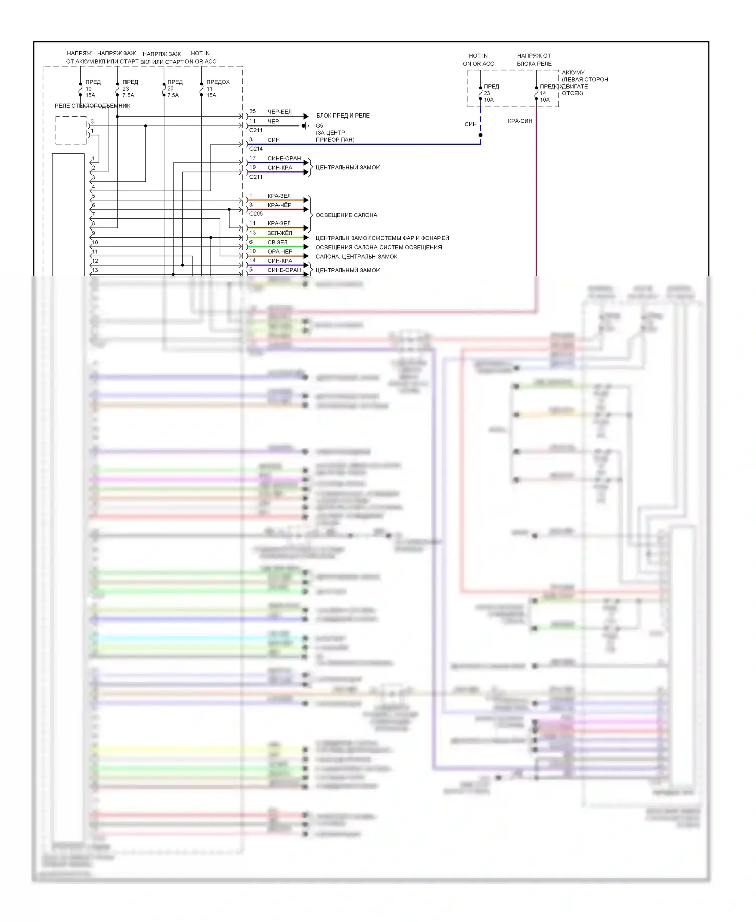 Galant Mitsubishi IX рестайлинг 2 (2008-2012): Электросхема блоков управления кузовом 