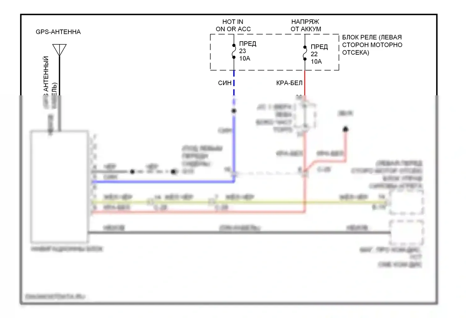 Galant Mitsubishi IX рестайлинг 2 (2008-2012): Электросхема навигации 