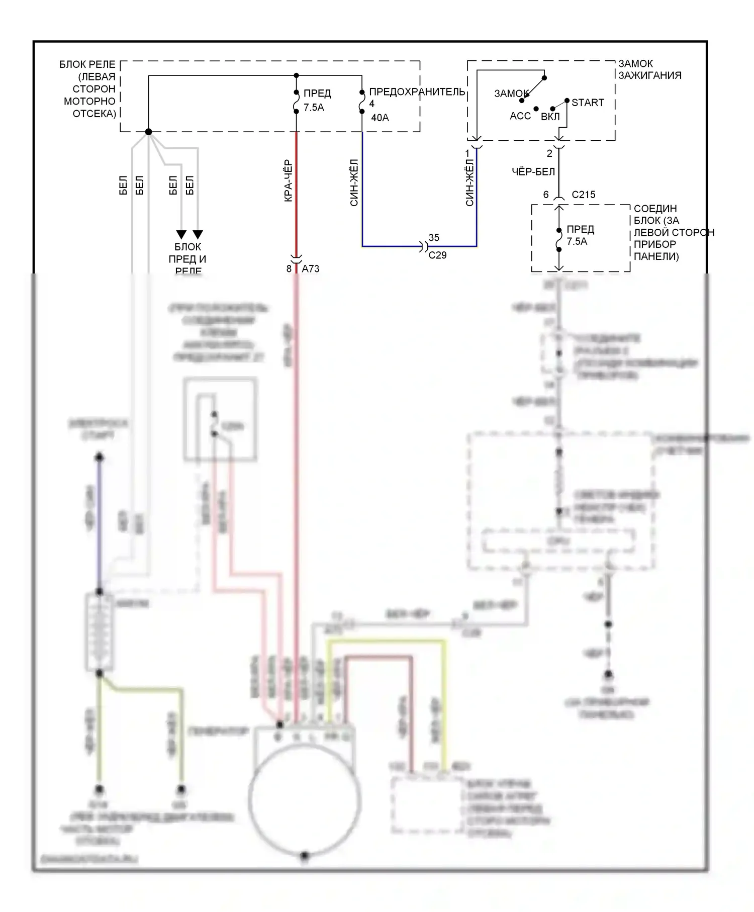 Galant Mitsubishi IX рестайлинг 2 (2008-2012): Электросхема генератора 