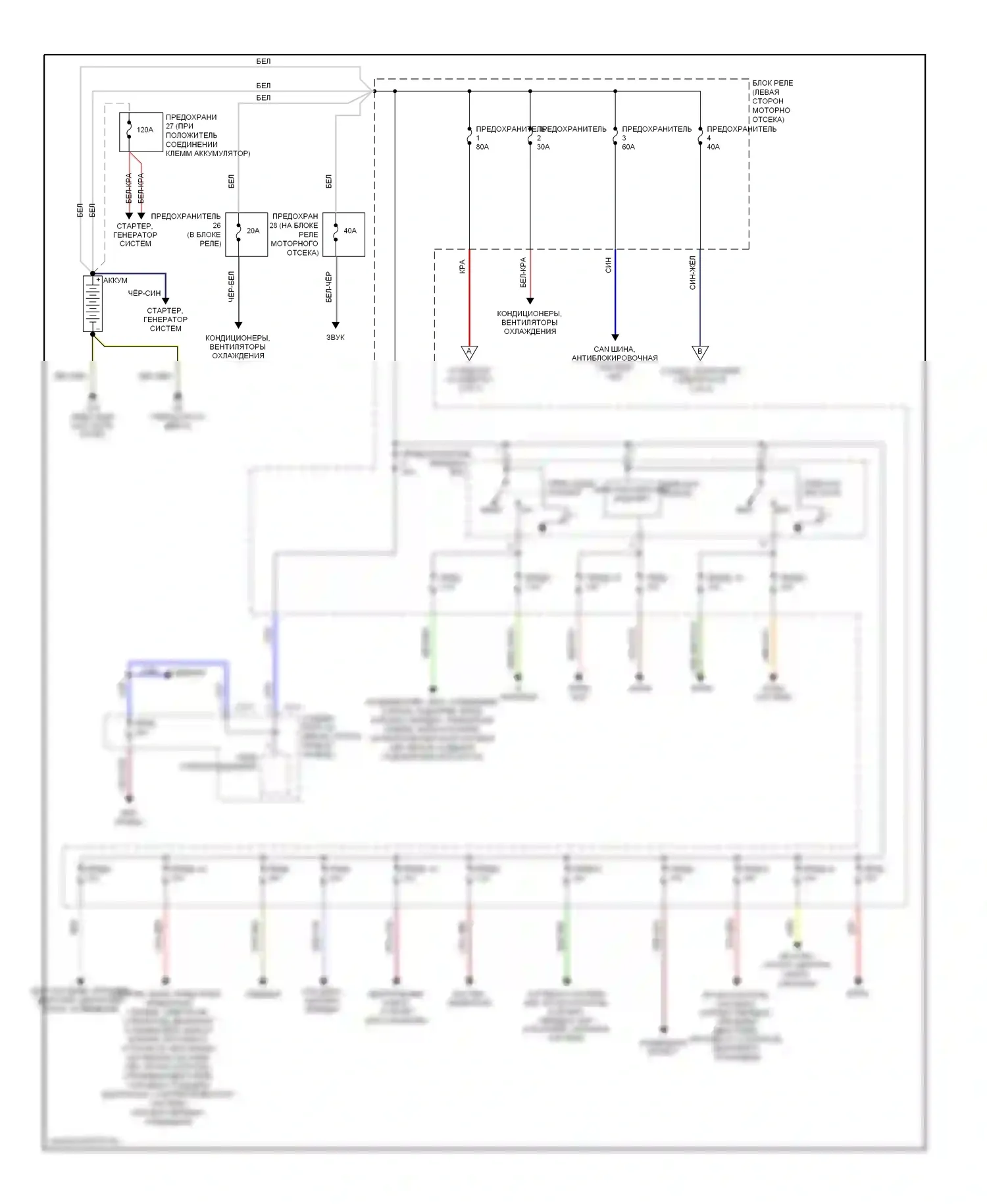 Galant Mitsubishi IX рестайлинг (2006-2009): Электросхема блока предохранителей реле (1 из 2) 