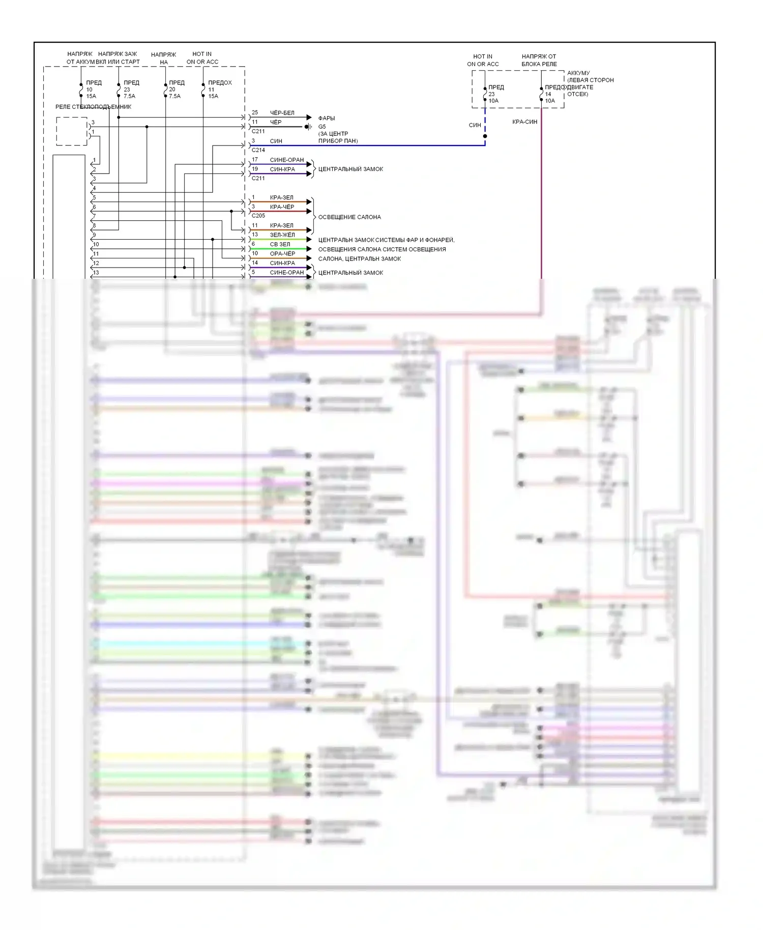 Galant Mitsubishi IX рестайлинг (2006-2009): Электросхема блоков управления кузовом 