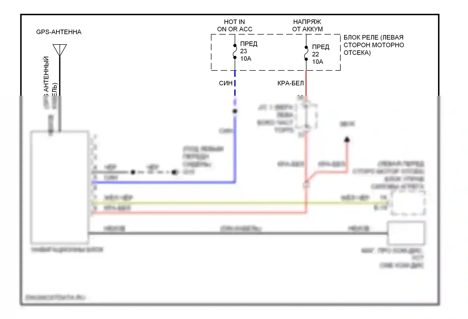 Galant Mitsubishi IX рестайлинг (2006-2009): Электросхема навигации 
