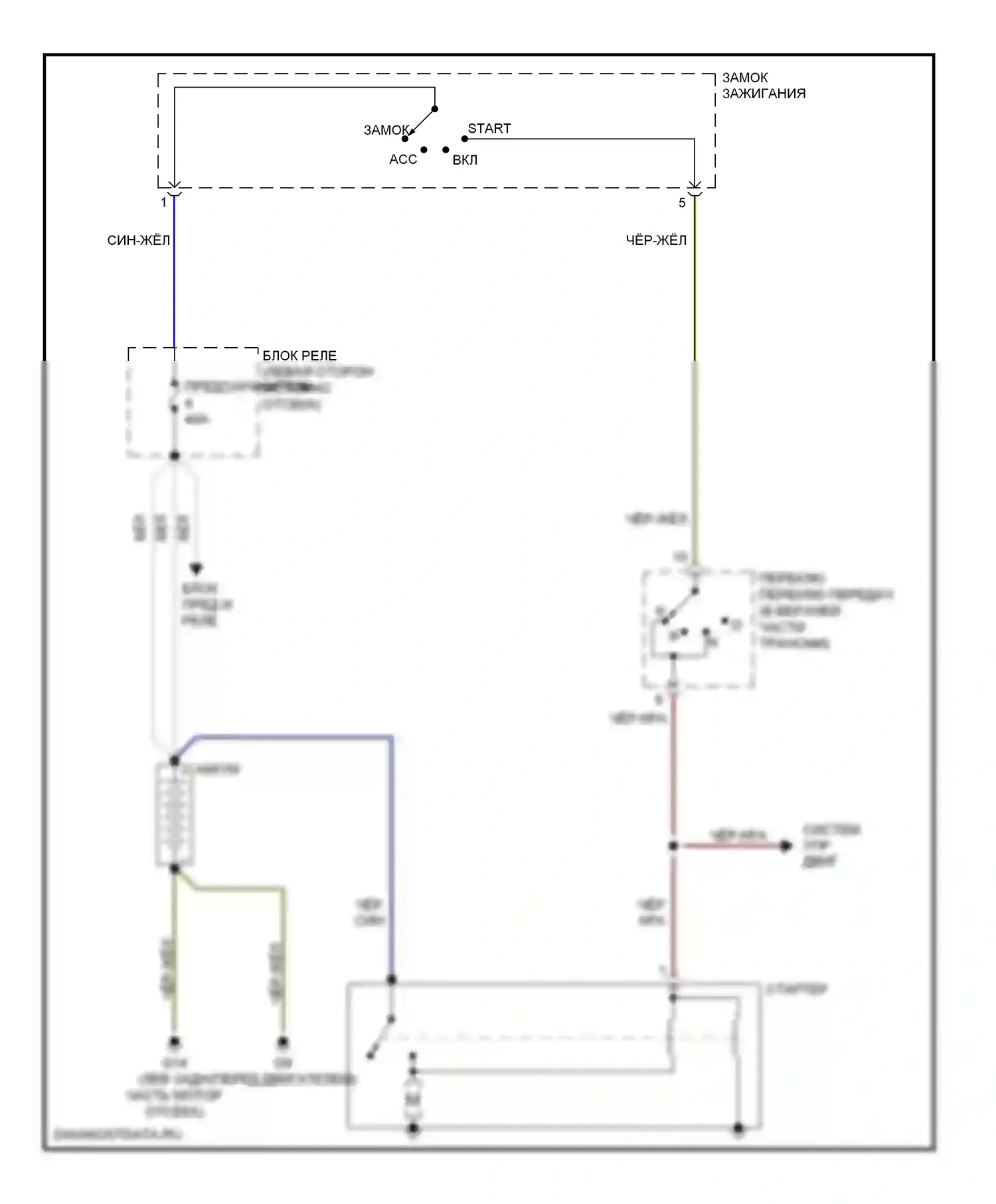 Galant Mitsubishi IX рестайлинг (2006-2009): Электросхема стартера 