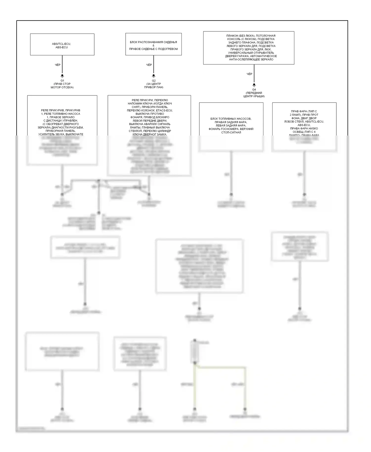 Galant Mitsubishi IX рестайлинг (2006-2009): Электросхема точек подключения масс 