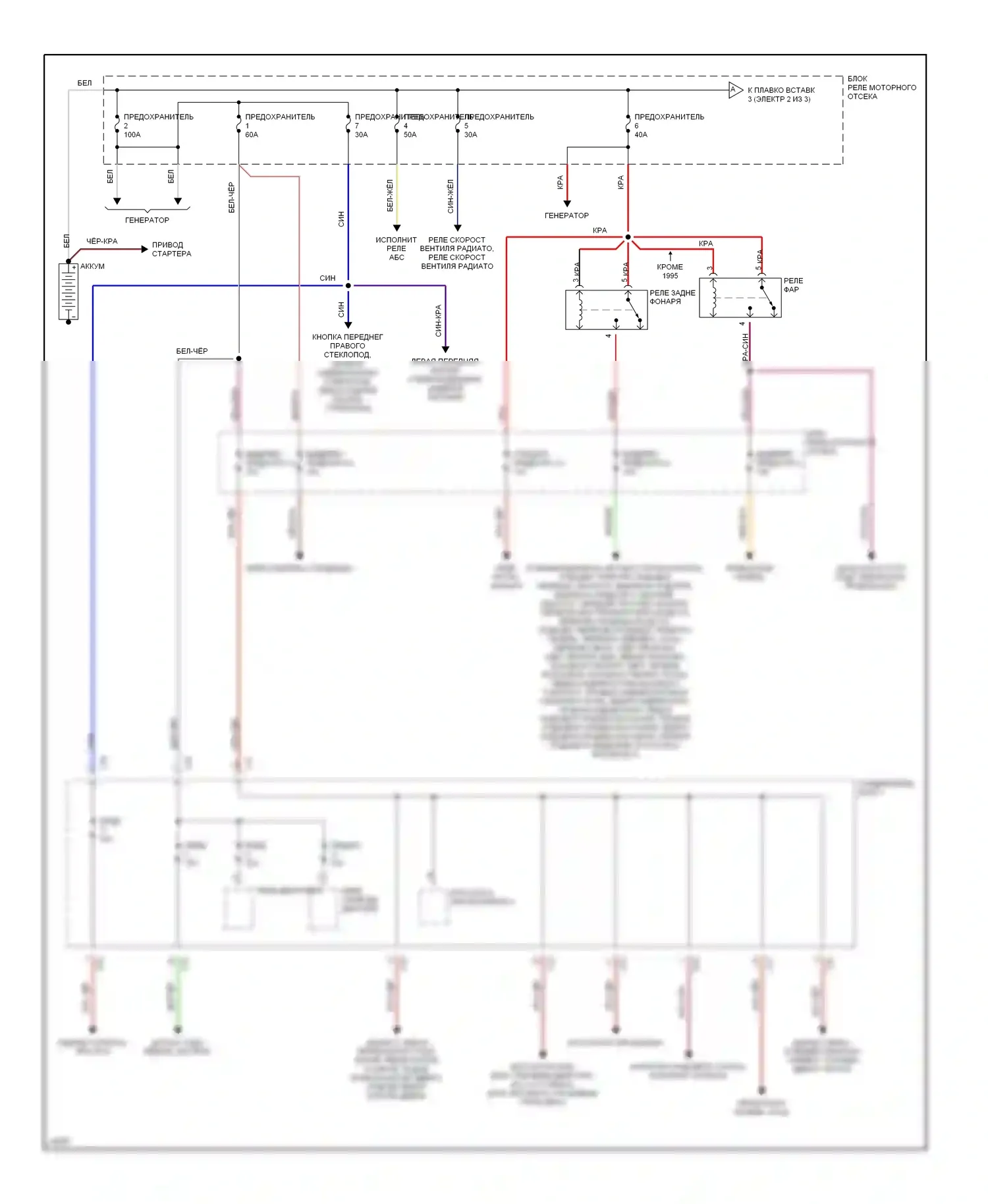 Galant Mitsubishi VII (1992-1997): Электросхема блока предохранителей реле (1 из 3) 