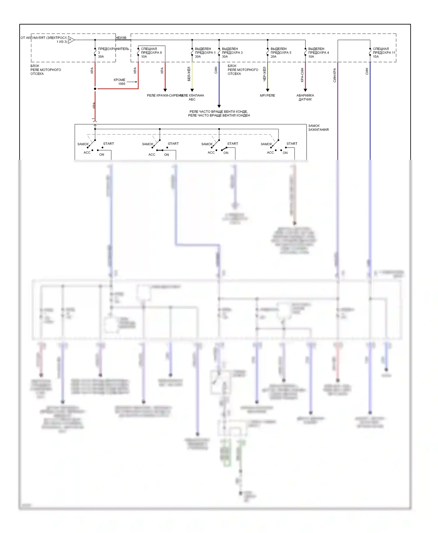 Galant Mitsubishi VII (1992-1997): Электросхема блока предохранителей реле (2 из 3) 
