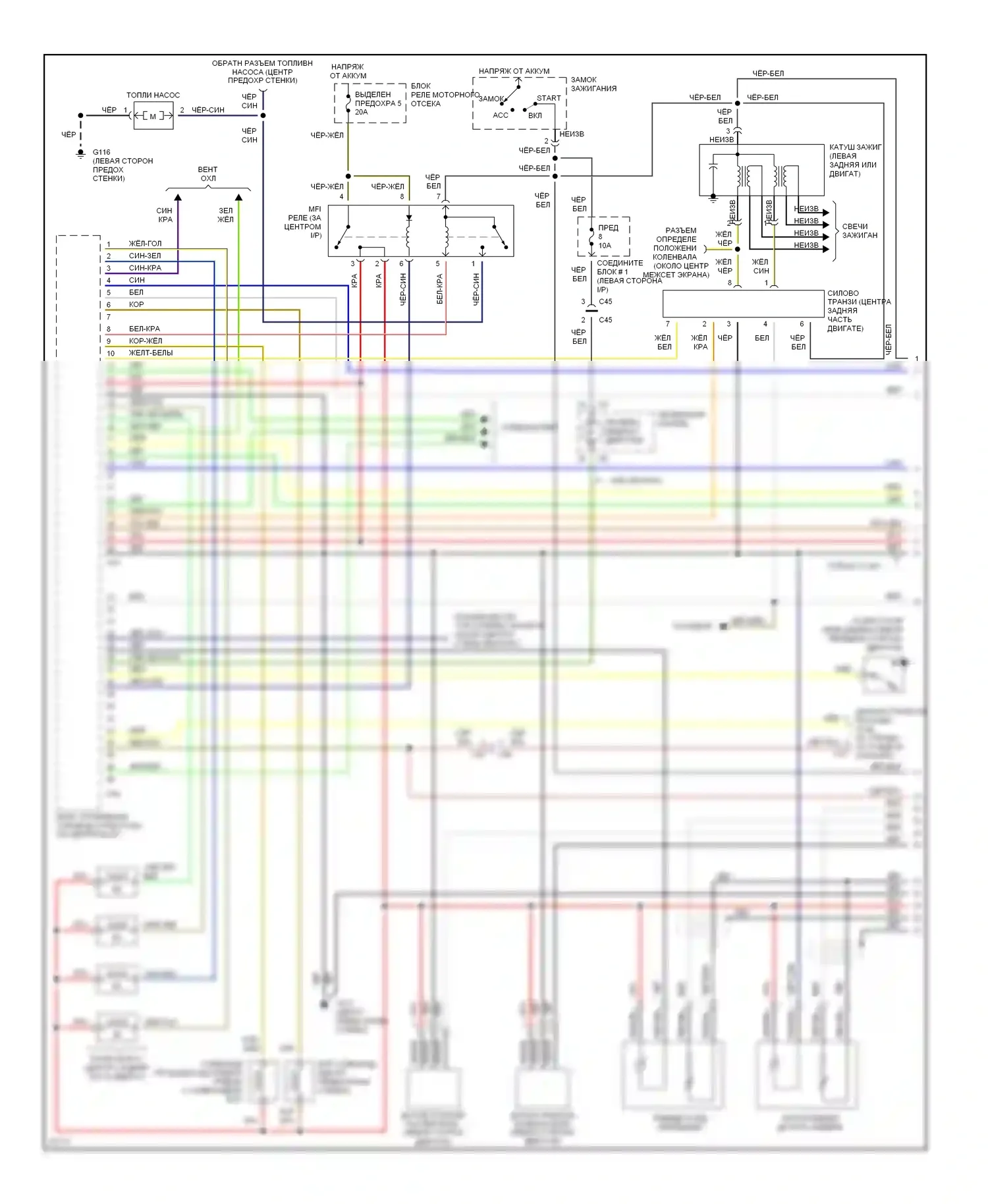 Galant Mitsubishi VII (1992-1997): Электросхема двигателя 2.4l dohcs (1 из 2) 