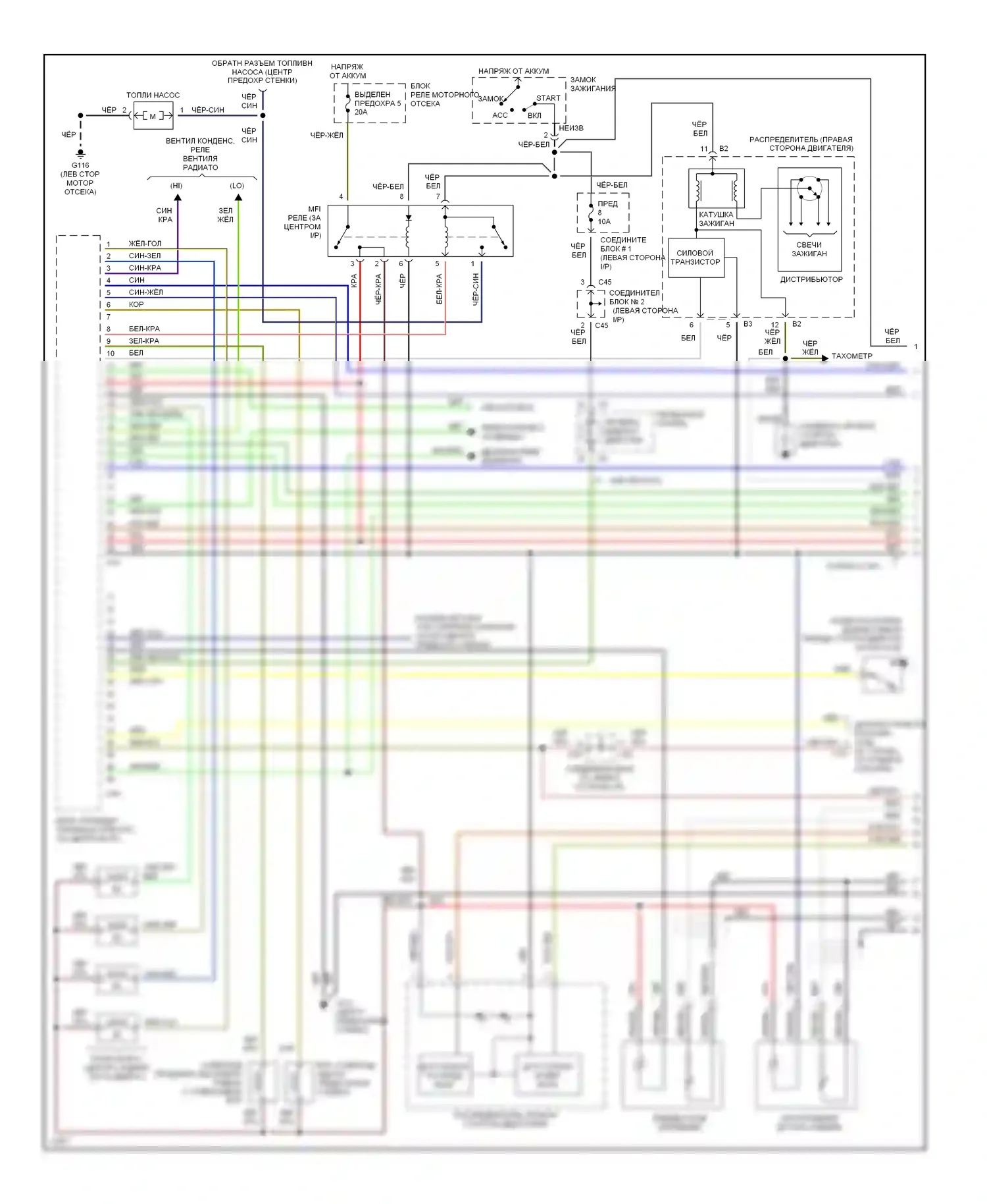 Galant Mitsubishi VII (1992-1997): Электросхема двигателя 2.4l sohcs, федеральный (1 из 2) 