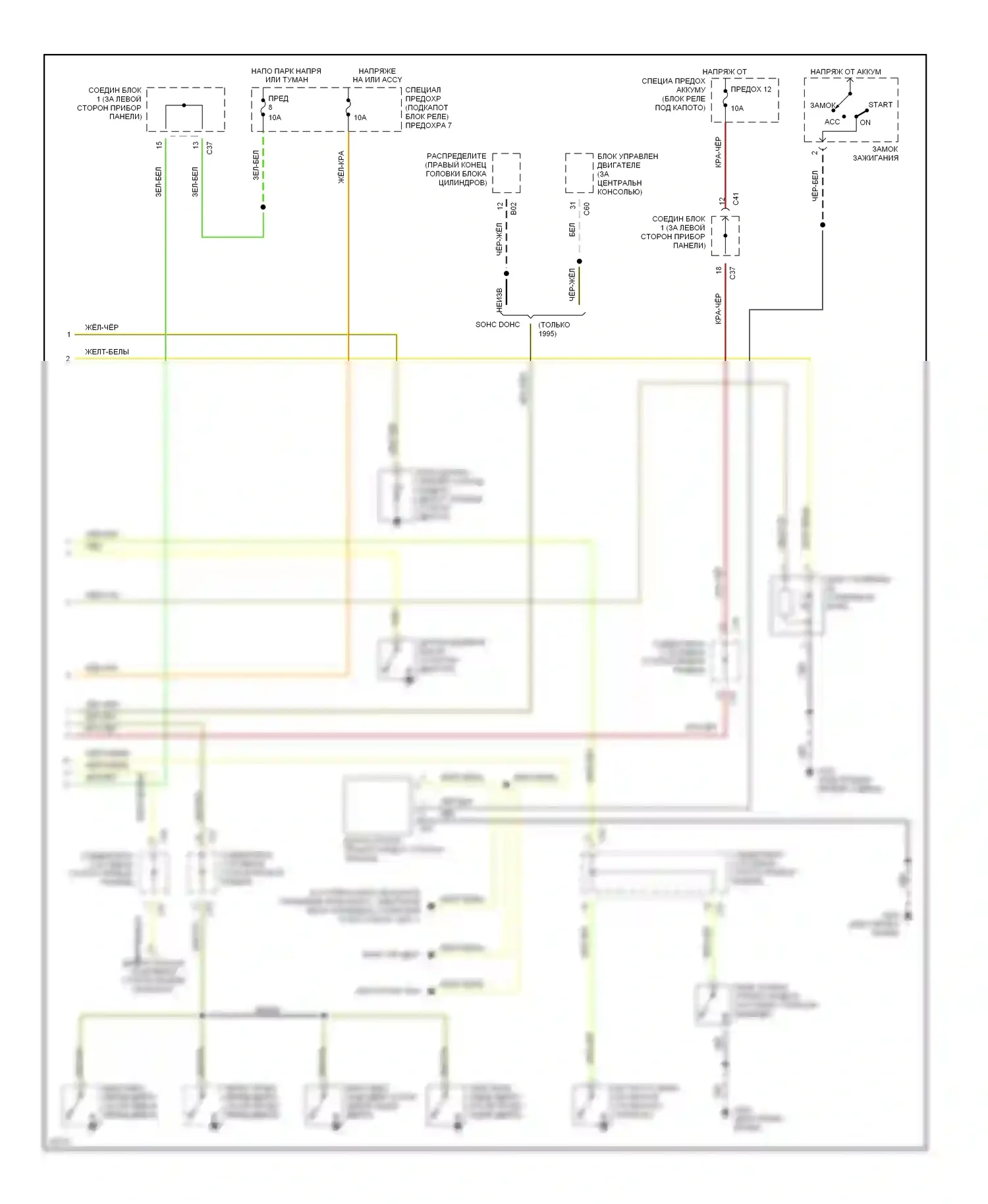 Galant Mitsubishi VII (1992-1997): Электросхема приборной панели (2 из 2) 
