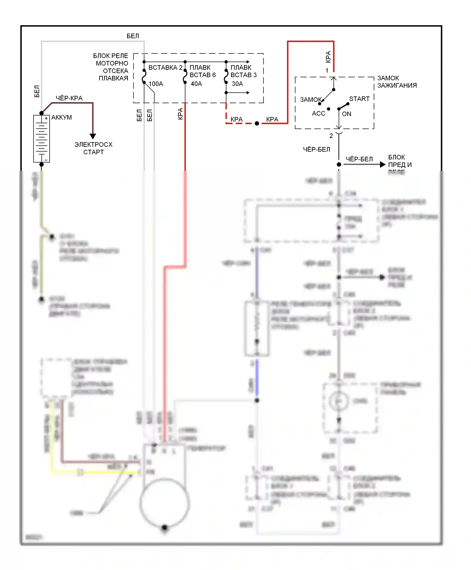 Galant Mitsubishi VII (1992-1997): Электросхема генератора 