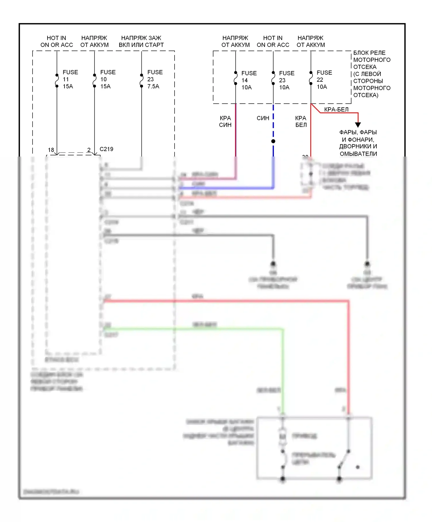 Galant Mitsubishi VIII рестайлинг (1998-2006): Электросхема багажника, двери багажника, лючка топливного бака 