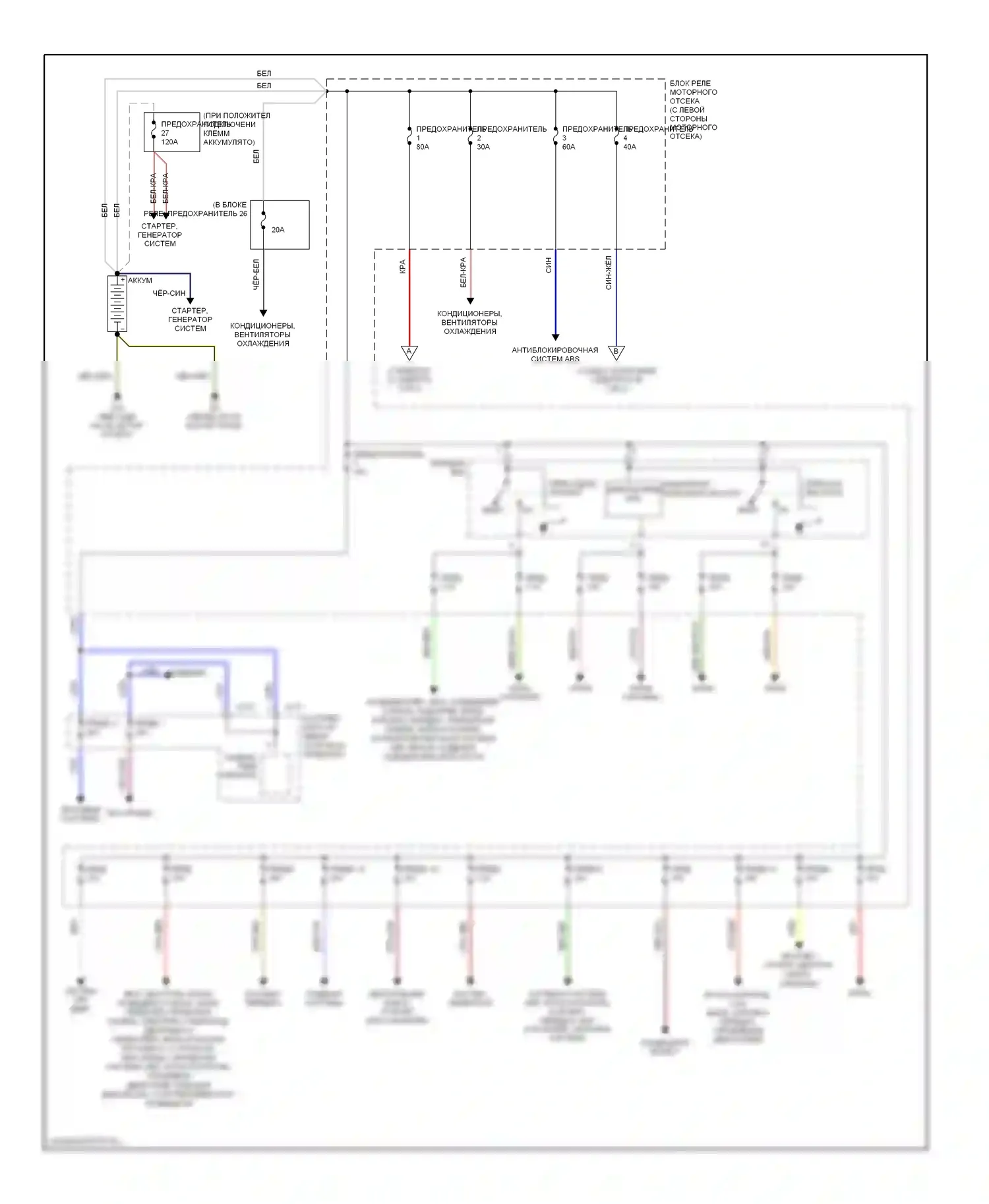Galant Mitsubishi VIII рестайлинг (1998-2006): Электросхема блока предохранителей реле (1 из 2) 
