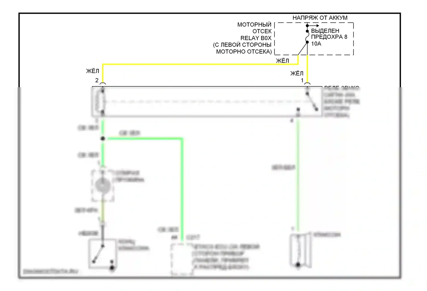 Galant Mitsubishi VIII рестайлинг (1998-2006): Электросхема клаксона 