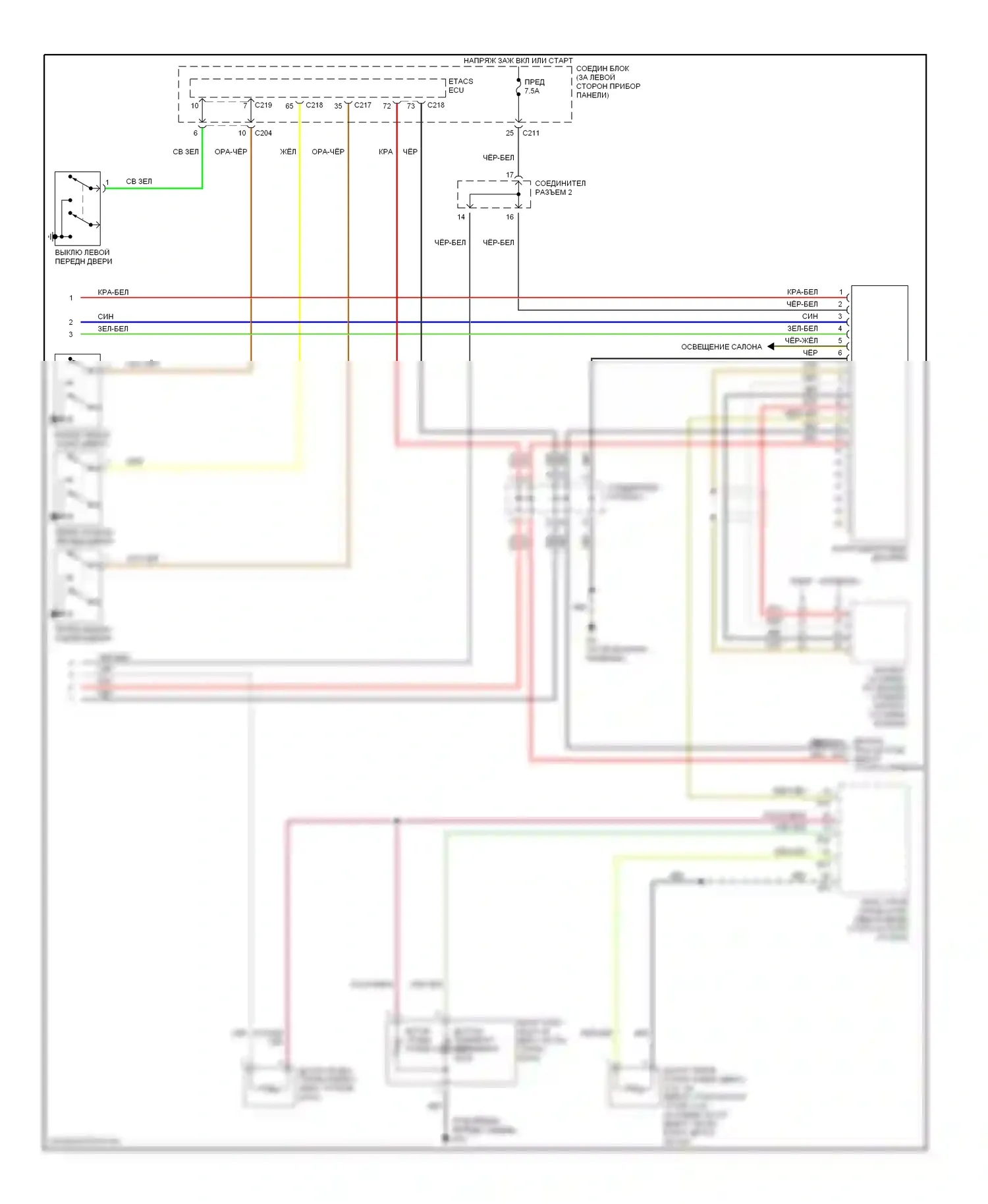 Galant Mitsubishi VIII рестайлинг (1998-2006): Электросхема приборной панели (2 из 2) 
