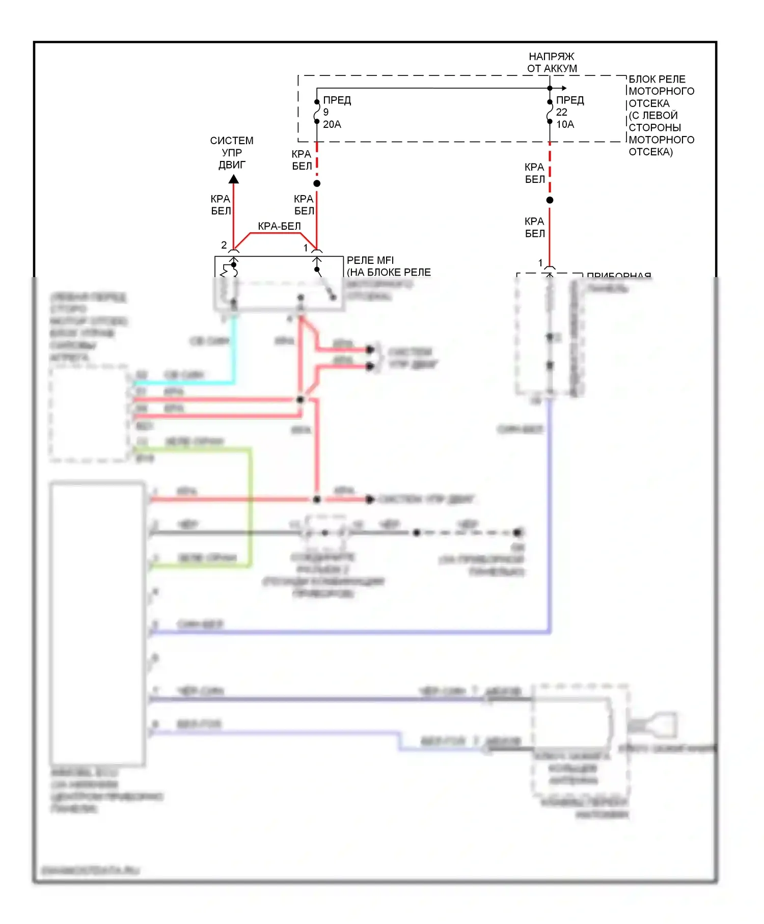 Galant Mitsubishi VIII рестайлинг (1998-2006): Электросхема иммобилайзера 