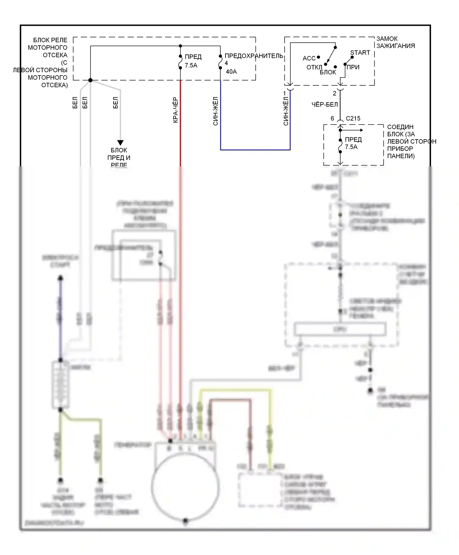 Galant Mitsubishi VIII рестайлинг (1998-2006): Электросхема генератора 