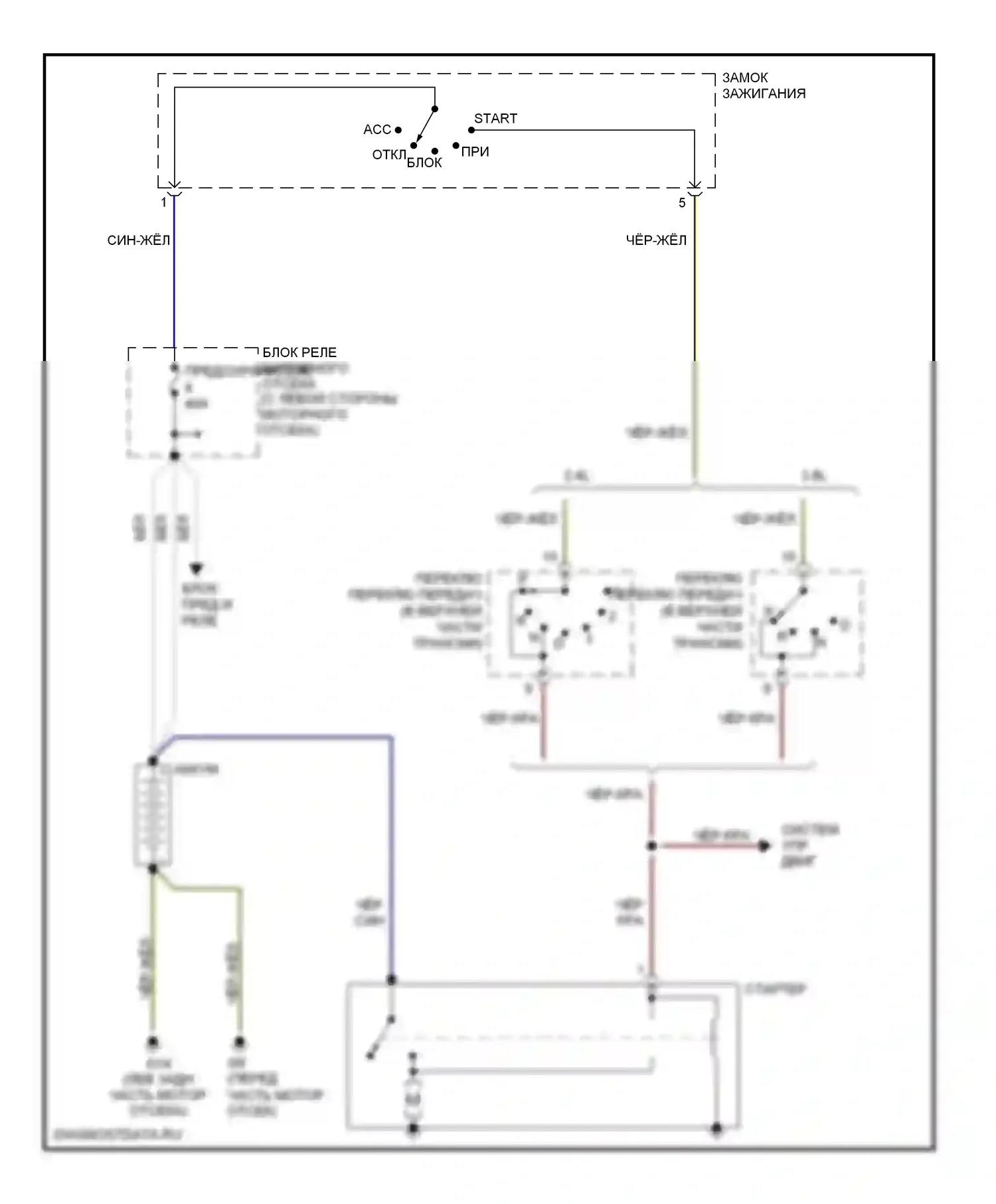 Galant Mitsubishi VIII рестайлинг (1998-2006): Электросхема стартера 
