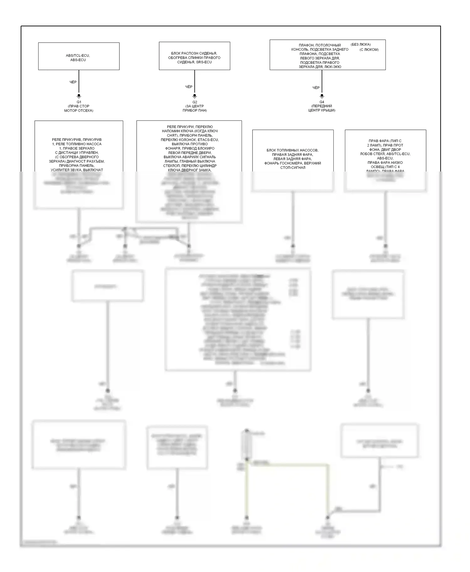Galant Mitsubishi VIII рестайлинг (1998-2006): Электросхема точек подключения масс 