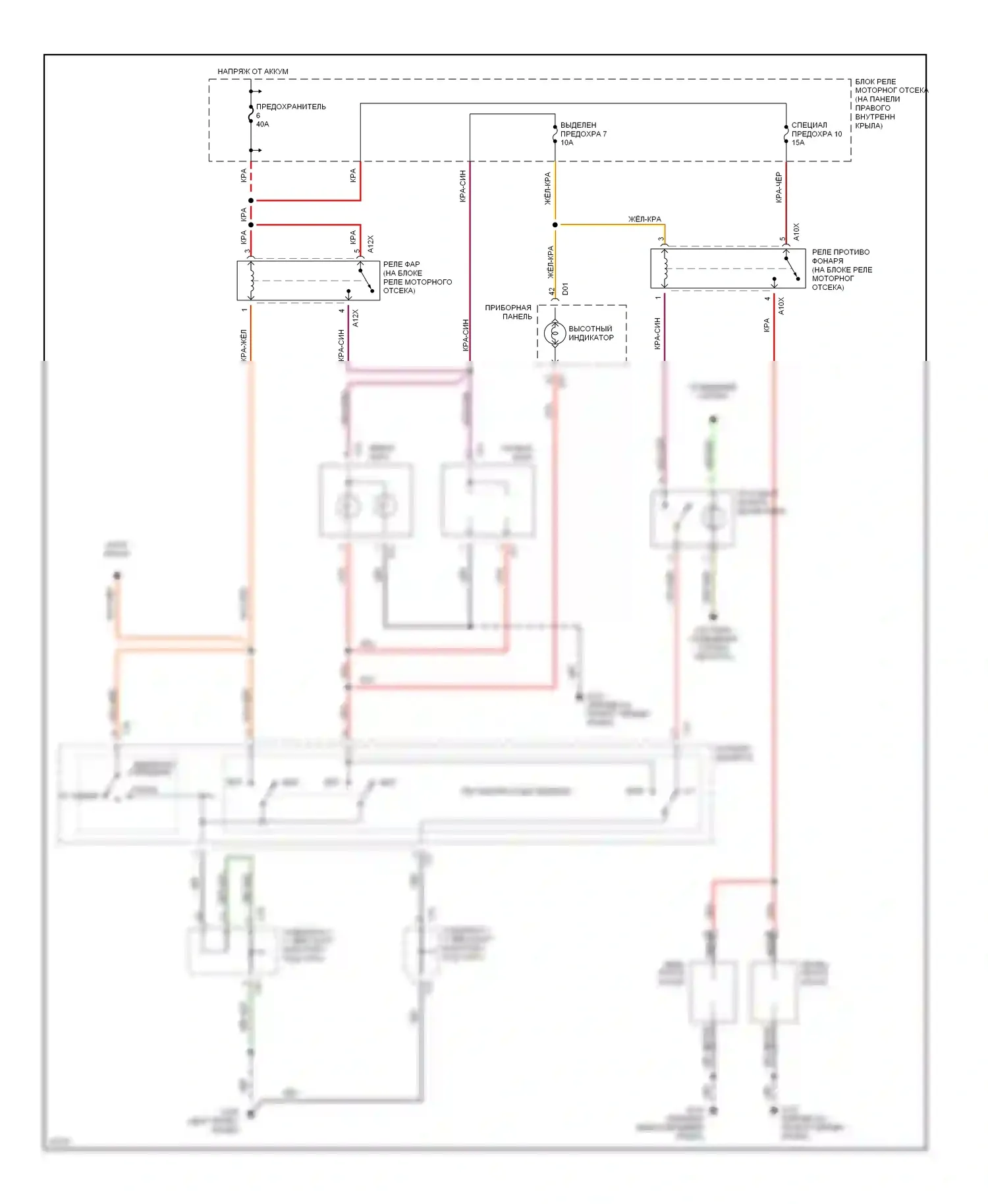 Galant Mitsubishi VIII (1996-1999): Электросхема фар 