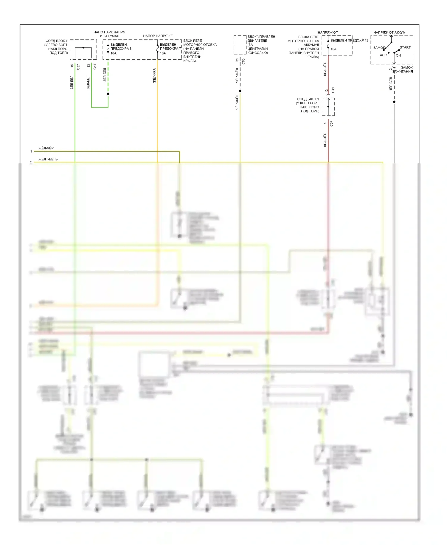 Galant Mitsubishi VIII (1996-1999): Электросхема приборной панели (2 из 2) 