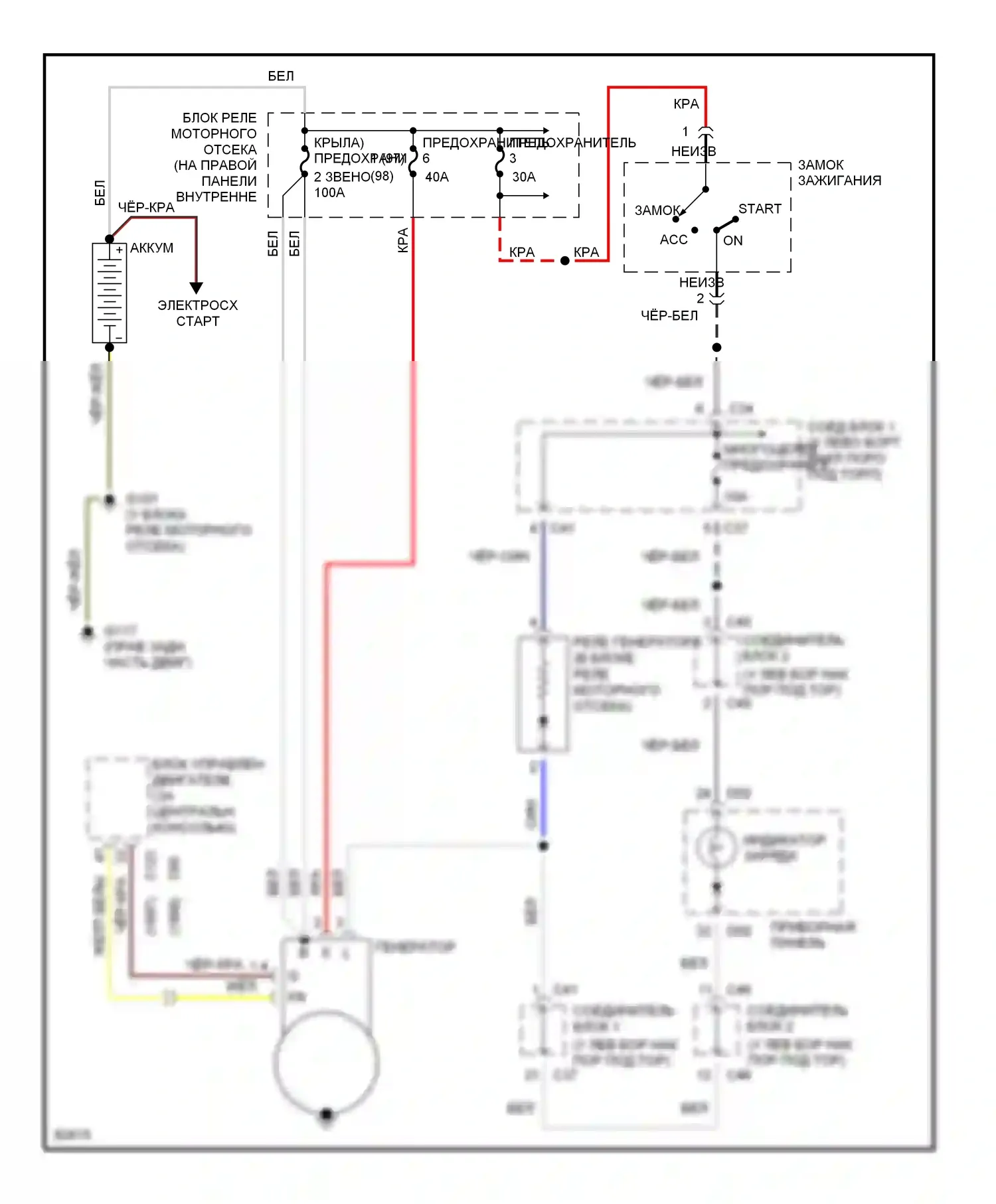 Galant Mitsubishi VIII (1996-1999): Электросхема генератора 