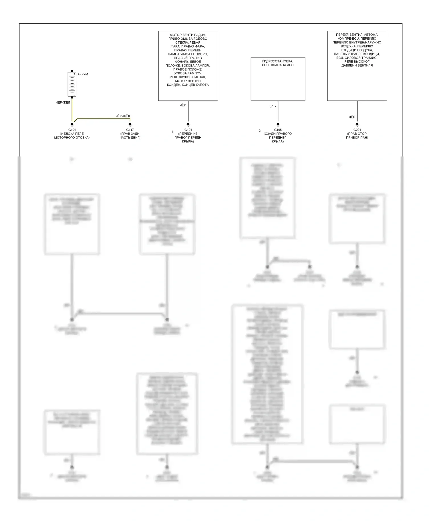 Galant Mitsubishi VIII (1996-1999): Электросхема точек подключения масс 