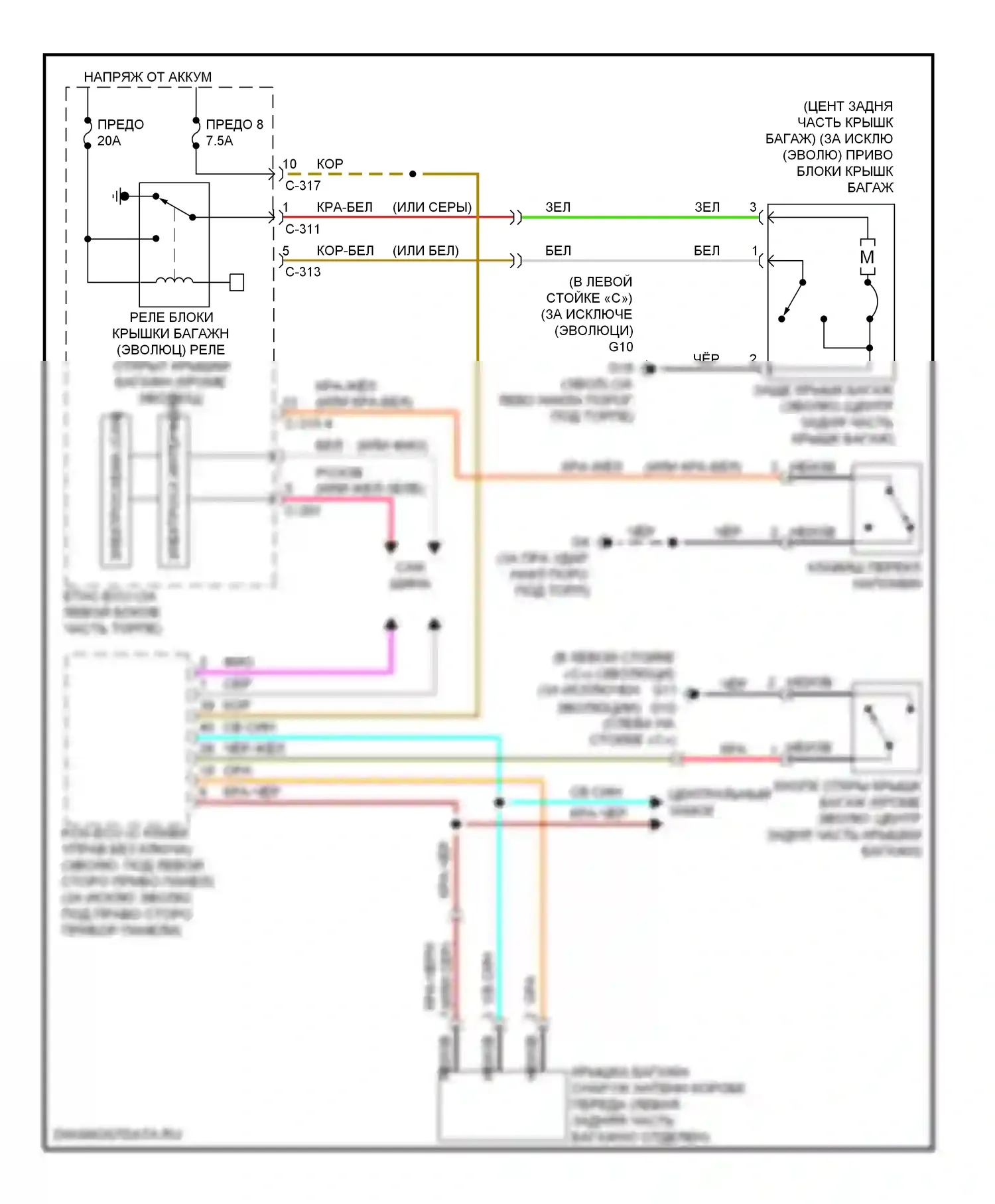 Lancer Mitsubishi IX рестайлинг (2005-2010): Электросхема разъединения багажника 