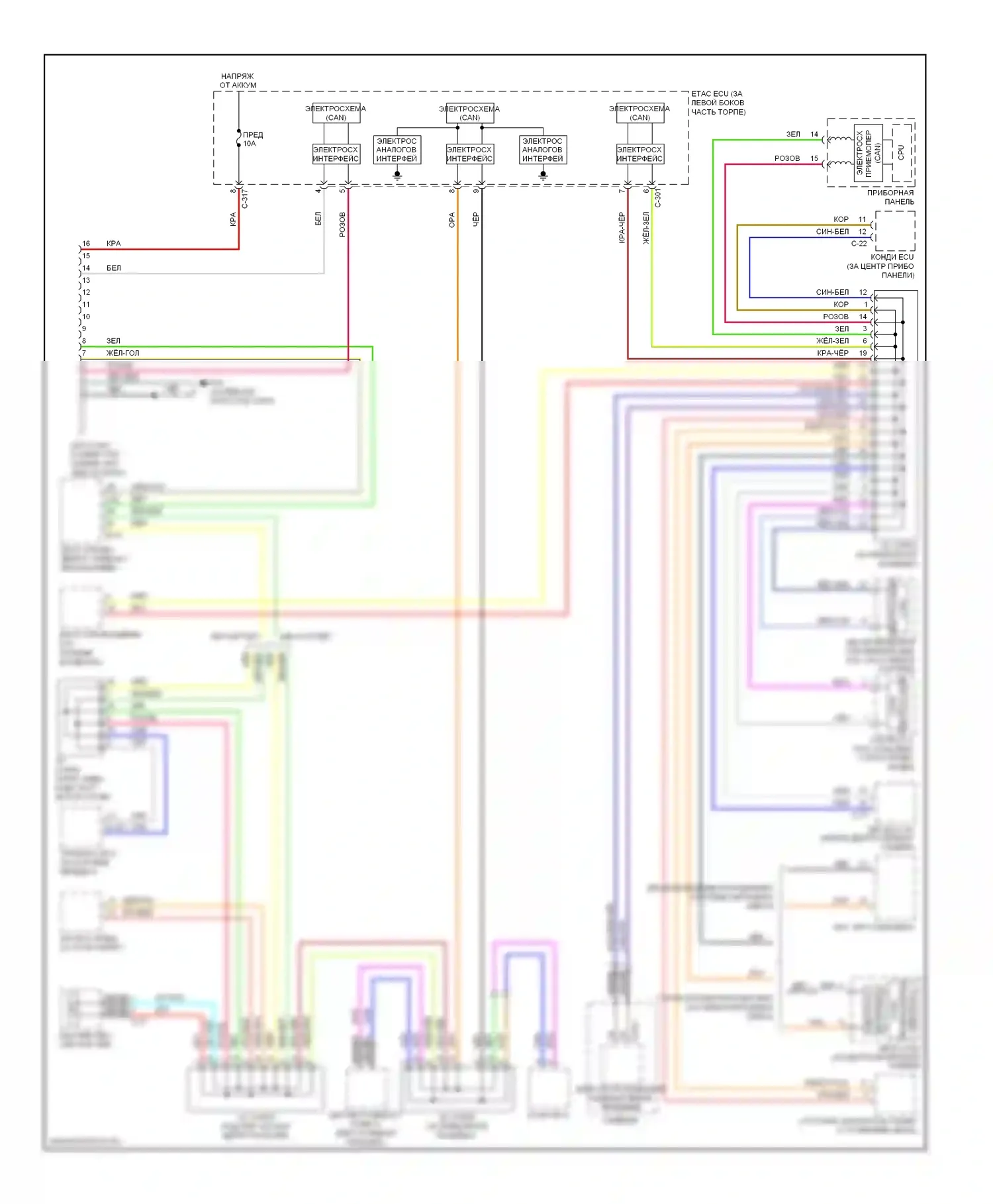 Lancer Mitsubishi IX рестайлинг (2005-2010): Can шина электросхема, эволюция 