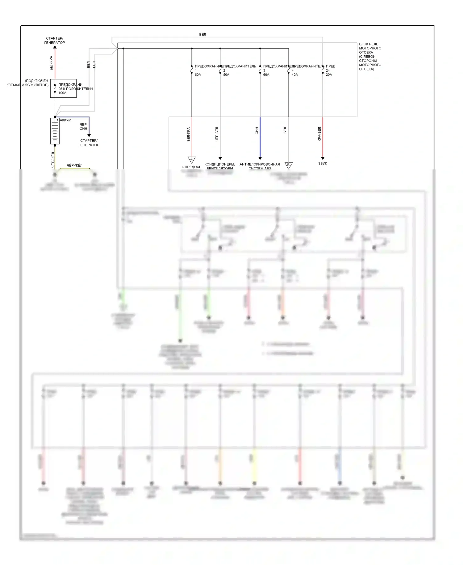 Lancer Mitsubishi IX (2000-2007): Электросхема блока предохранителей реле, эволюция (1 из 2) 