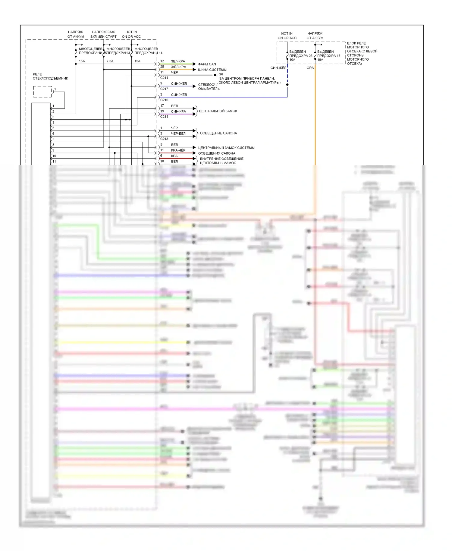 Lancer Mitsubishi IX (2000-2007): Электросхема блоков управления кузовом, эволюция 