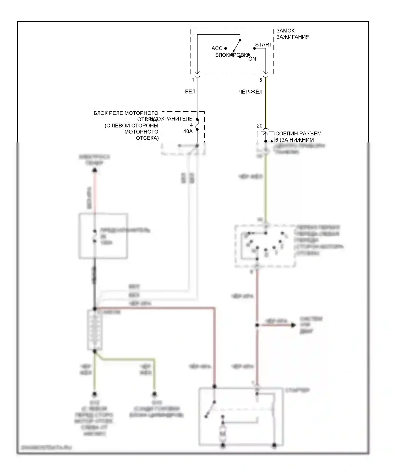 Lancer Mitsubishi IX (2000-2007): Электросхема стартера, акпп 