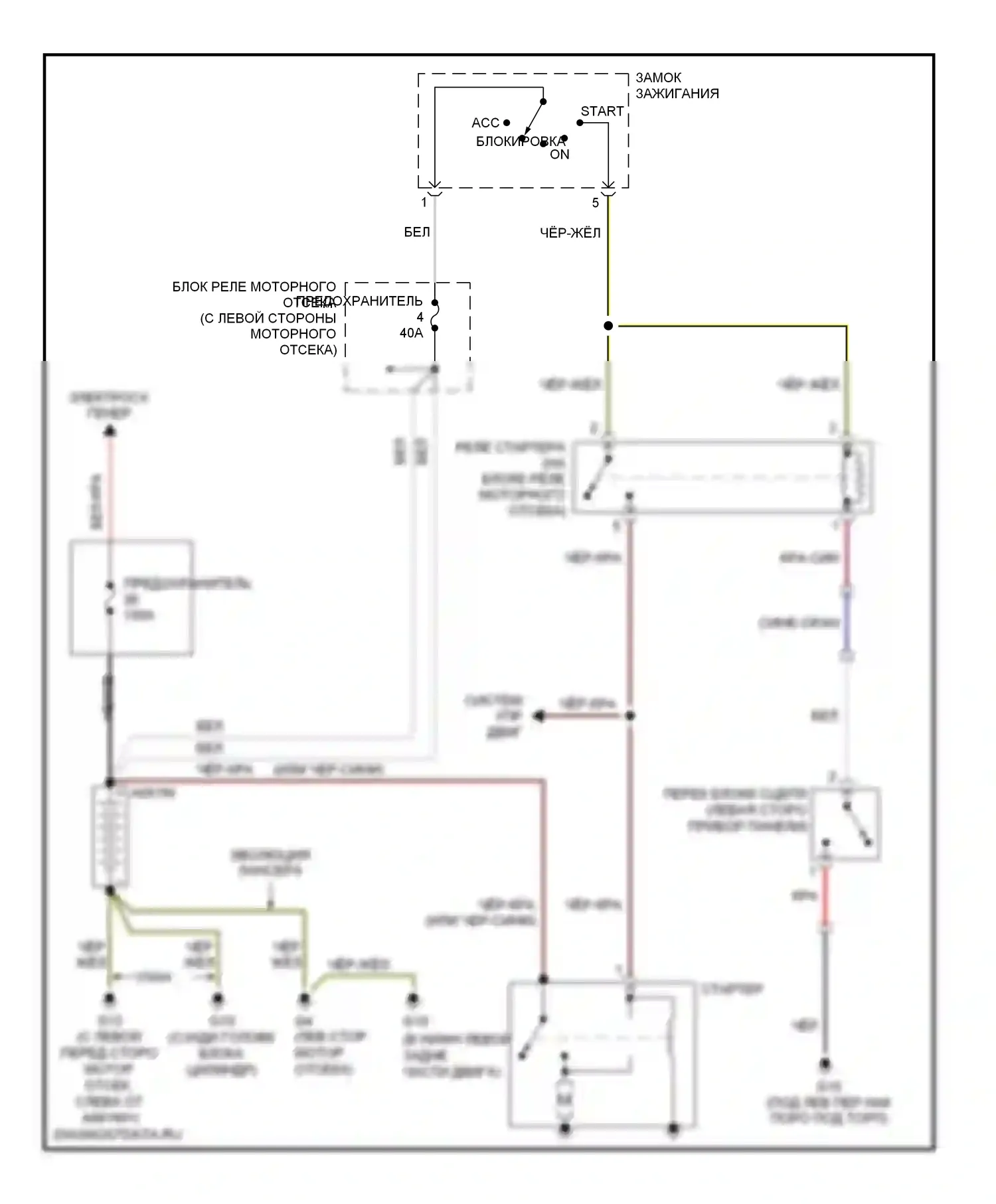 Lancer Mitsubishi IX (2000-2007): Электросхема стартера, мкп 