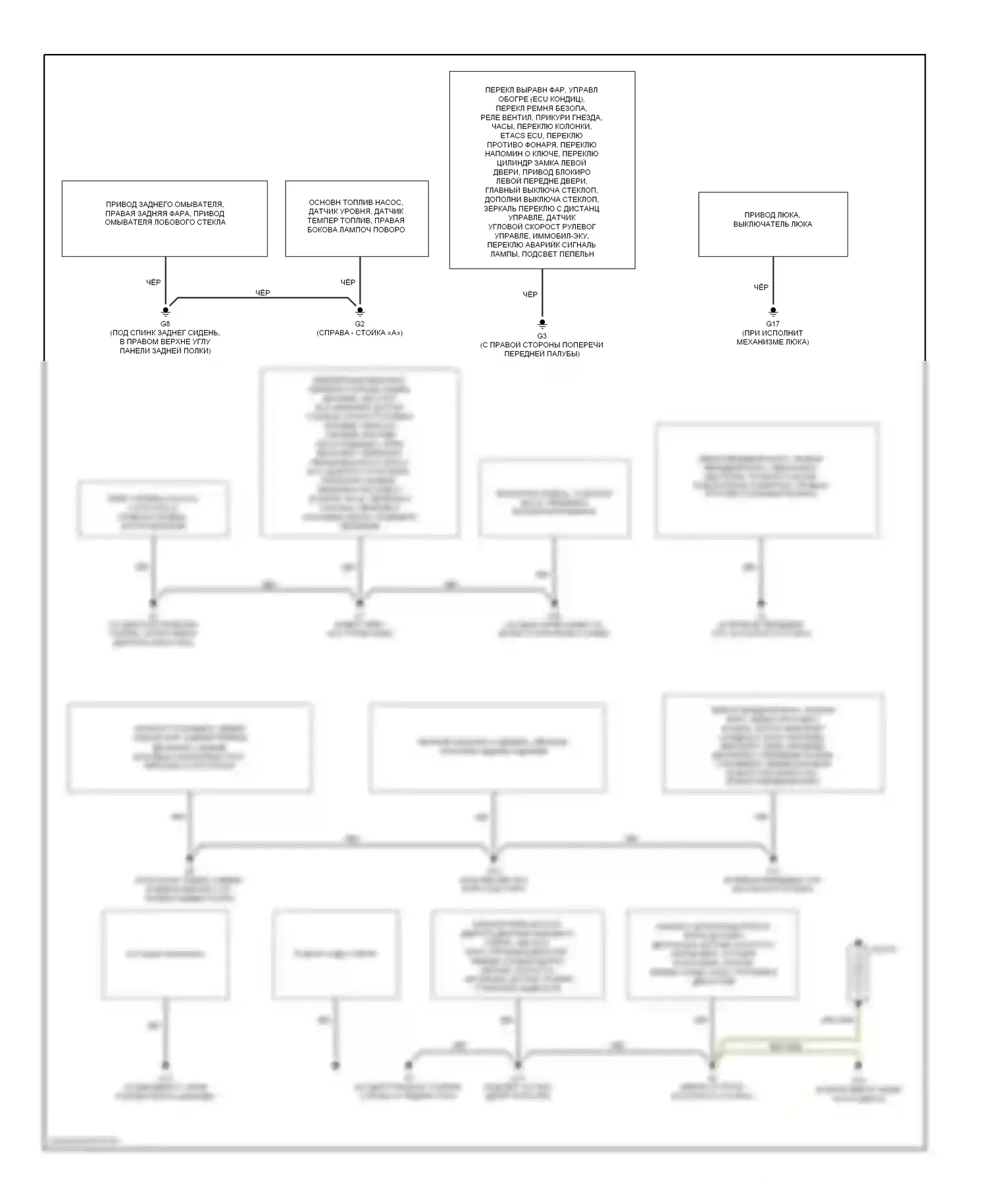 Lancer Mitsubishi IX (2000-2007): Электросхема разводки массы, эволюция 
