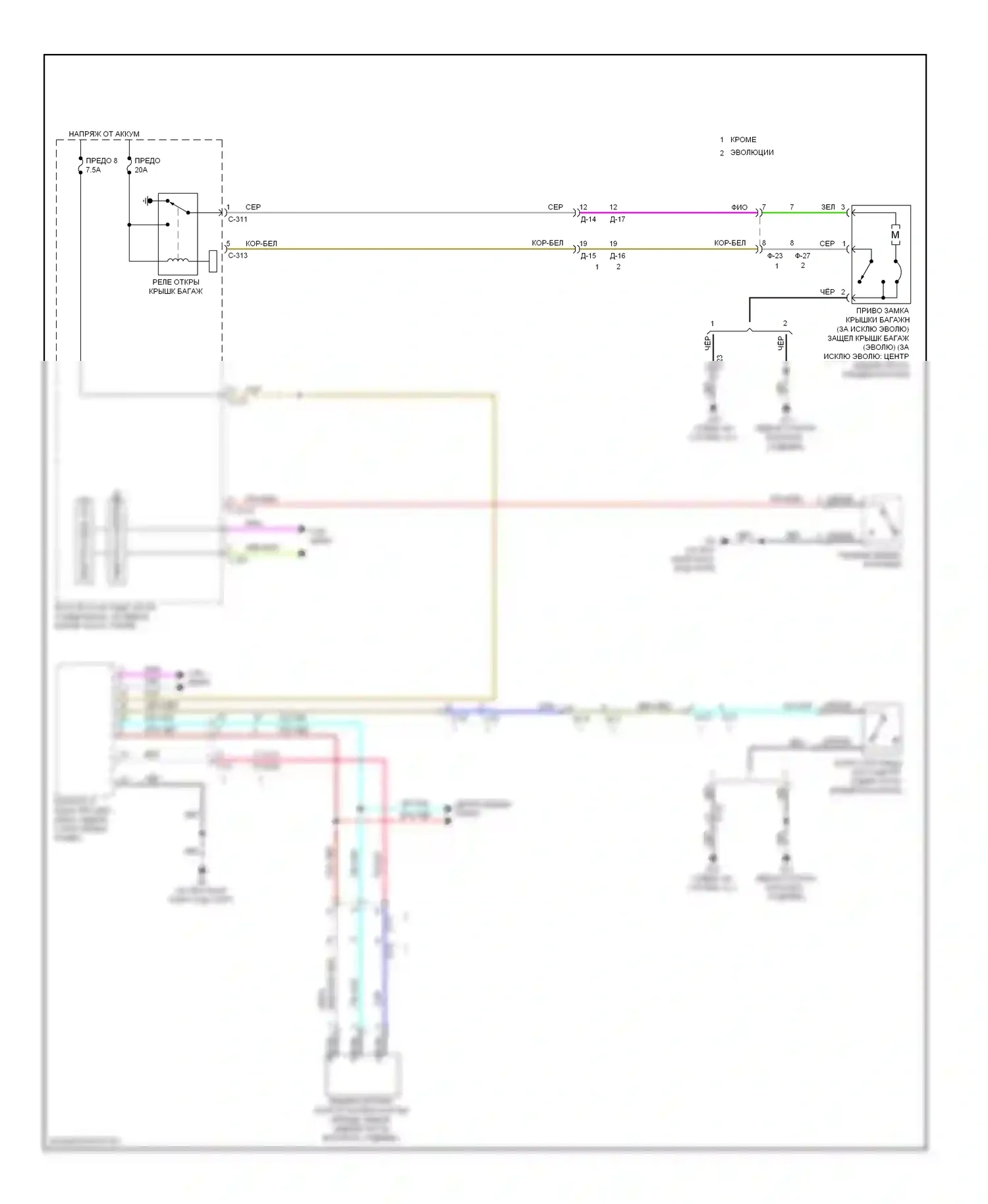Lancer Mitsubishi X рестайлинг (2011-2015): Электросхема разъединения багажника 