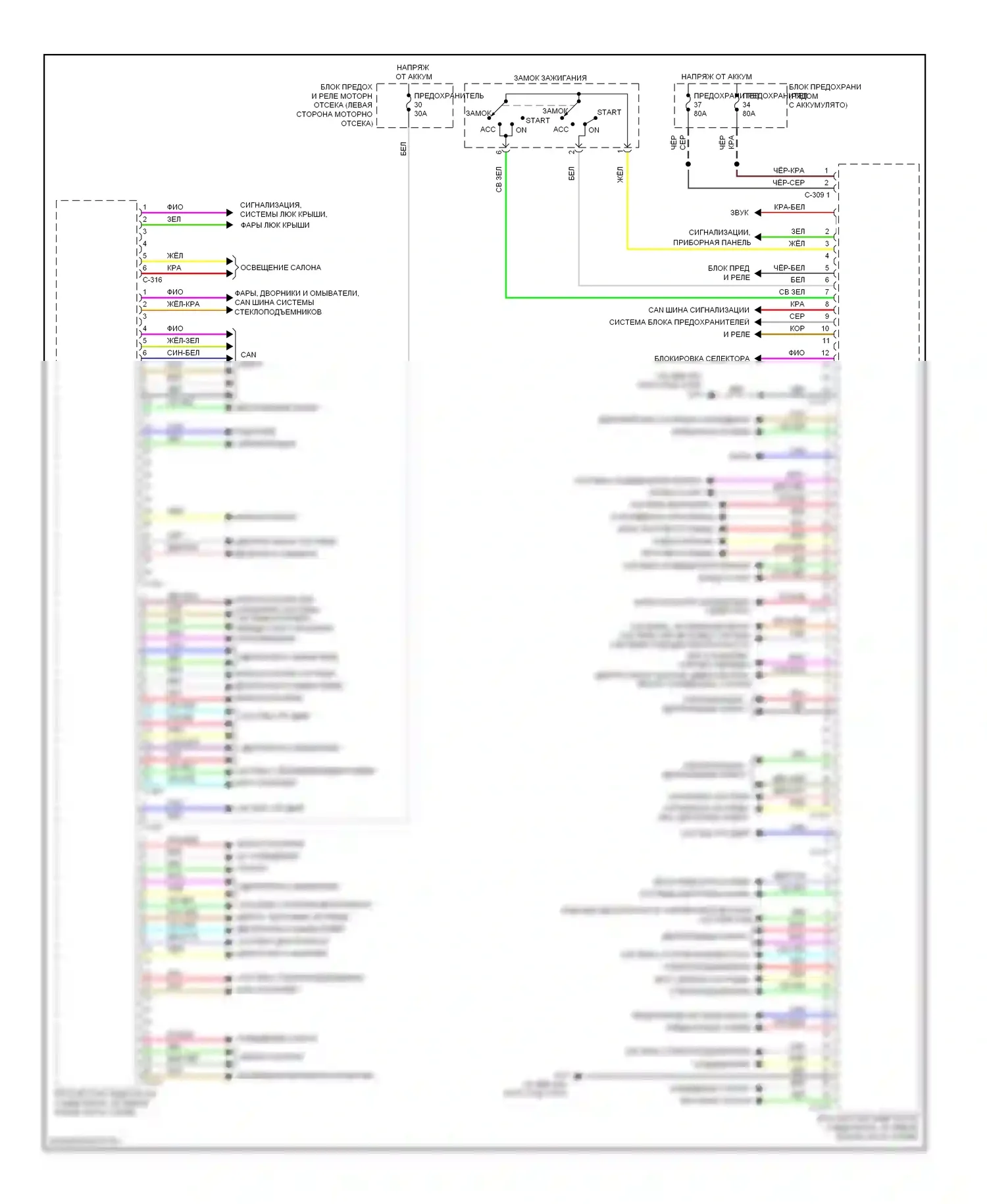 Lancer Mitsubishi X рестайлинг (2011-2015): Электросхема блоков управления кузовом, за исключением эволюции 
