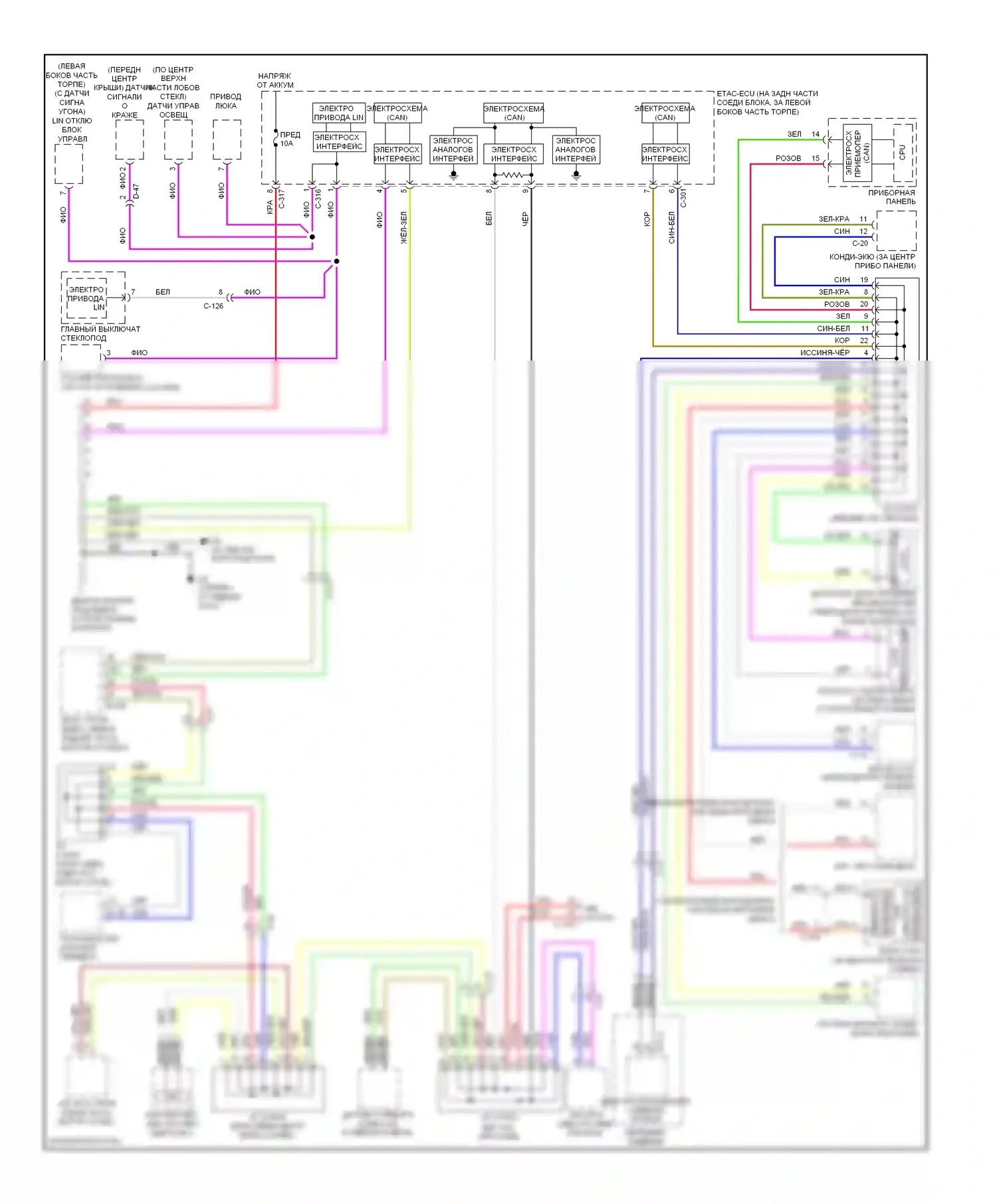 Lancer Mitsubishi X рестайлинг (2011-2015): 2,0л турбо, can шина электросхема соединений, за исключением эволюции 