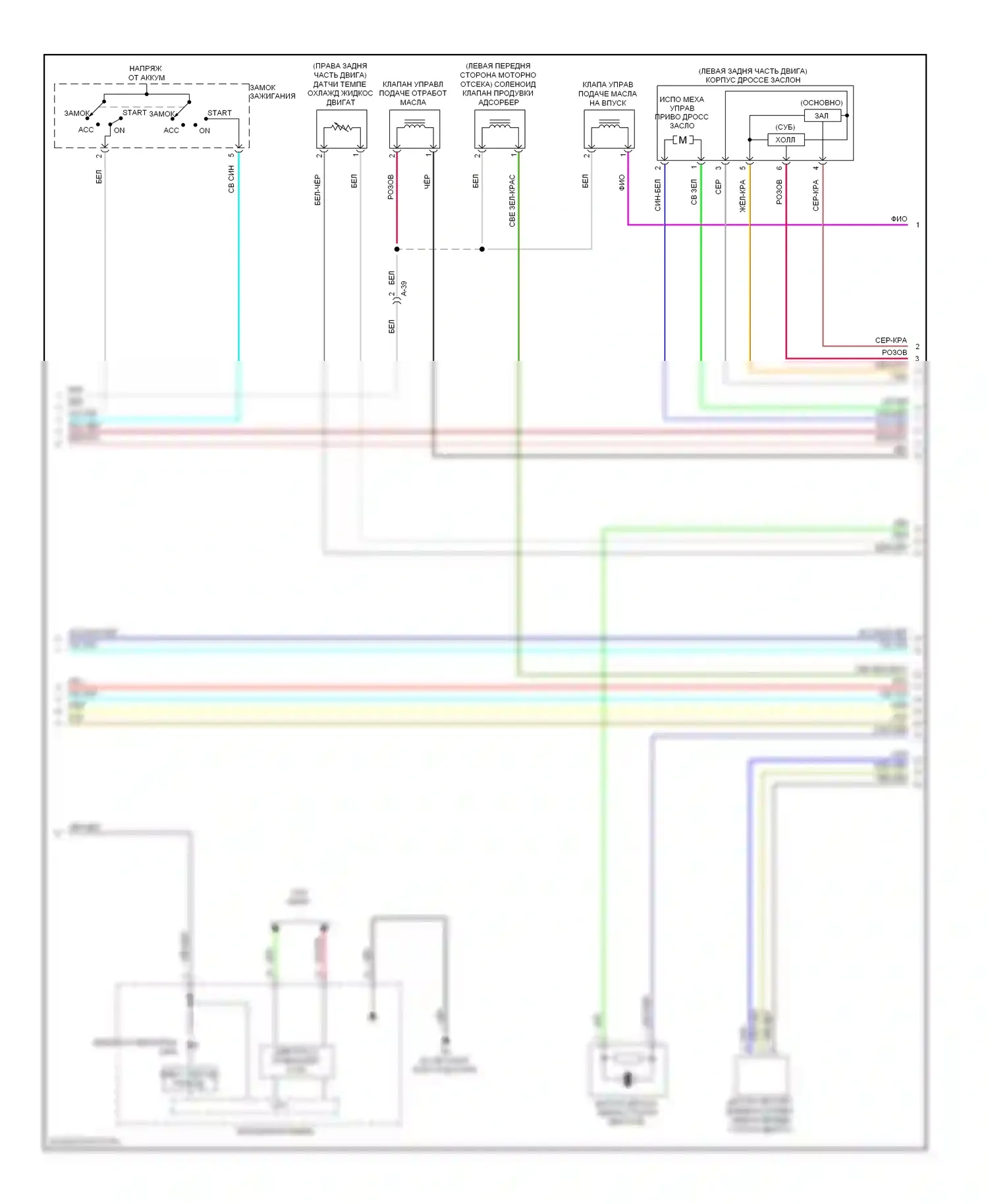 Lancer Mitsubishi X рестайлинг (2011-2015): Электросхема двигателя 2.0л турбо, эволюция (3 из 4) 