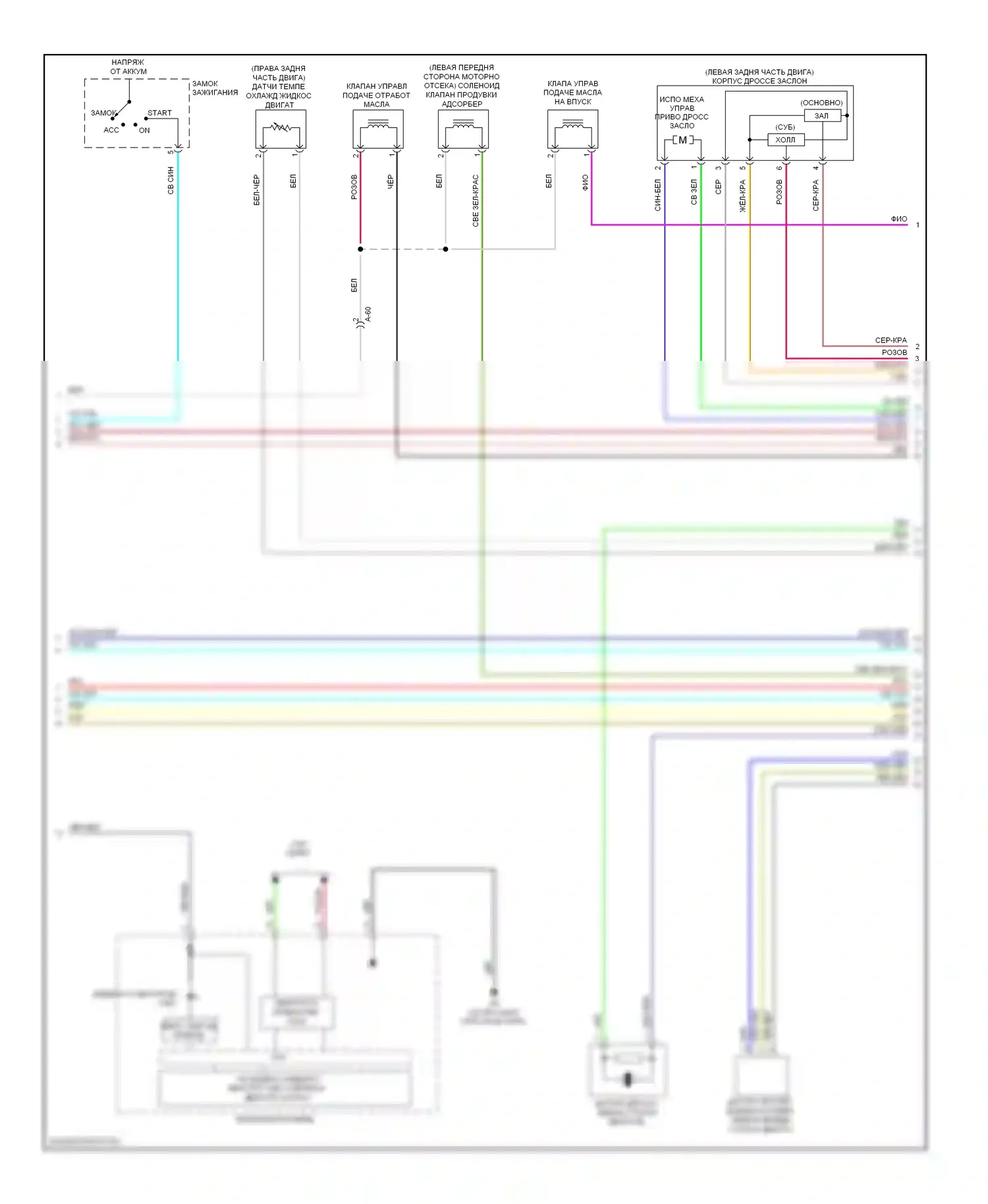 Lancer Mitsubishi X рестайлинг (2011-2015): Электросхема двигателя 2.0л турбо, кроме эволюции (3 из 4) 