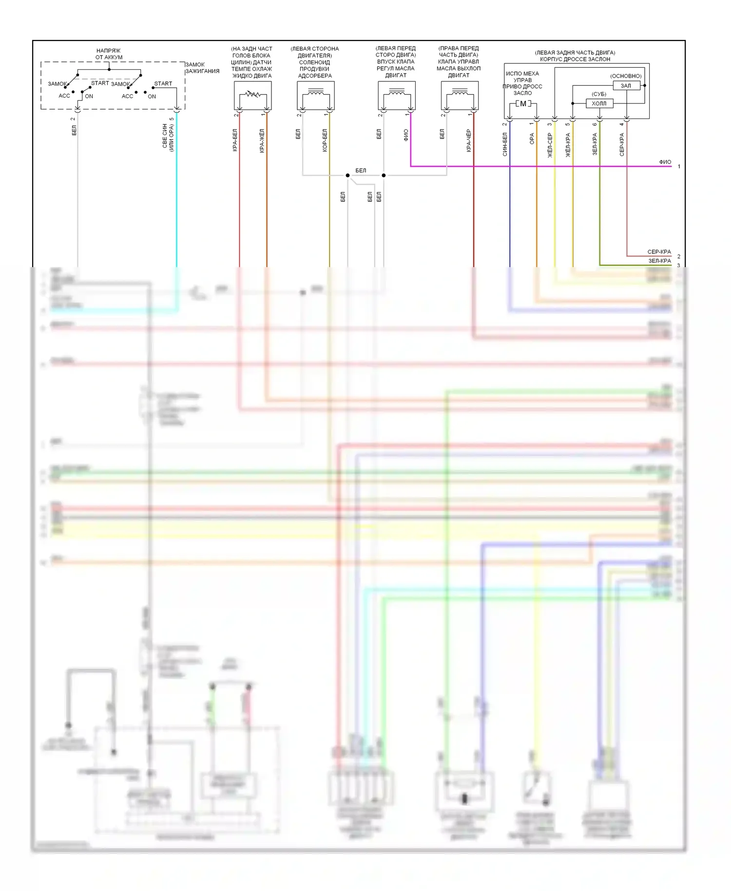 Lancer Mitsubishi X рестайлинг (2011-2015): Электросхема двигателя 2.4л (3 из 4) 